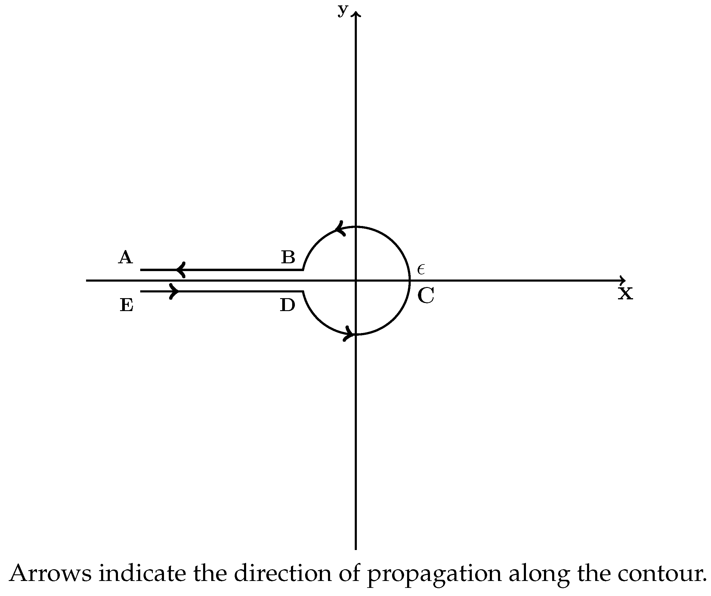 Fractalfract 03 00001 g002
