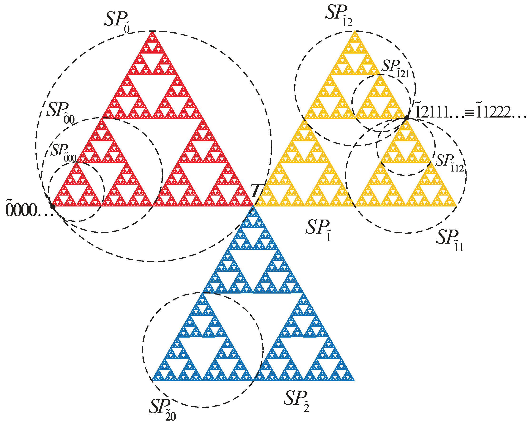 Fractalfract 03 00013 g004