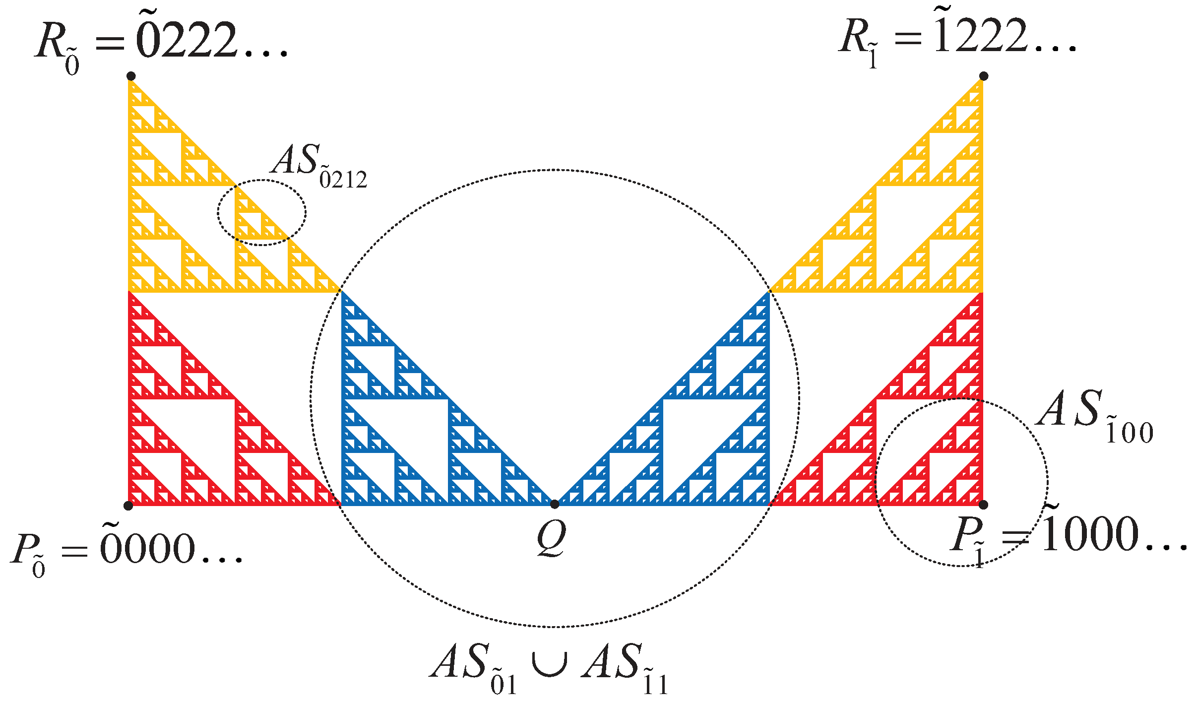 Fractalfract 03 00013 g006