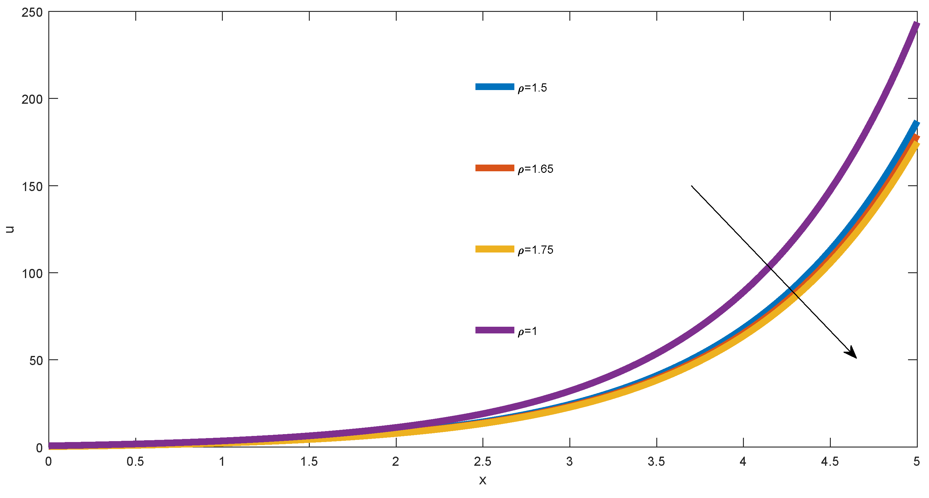 Fractalfract 03 00014 g006