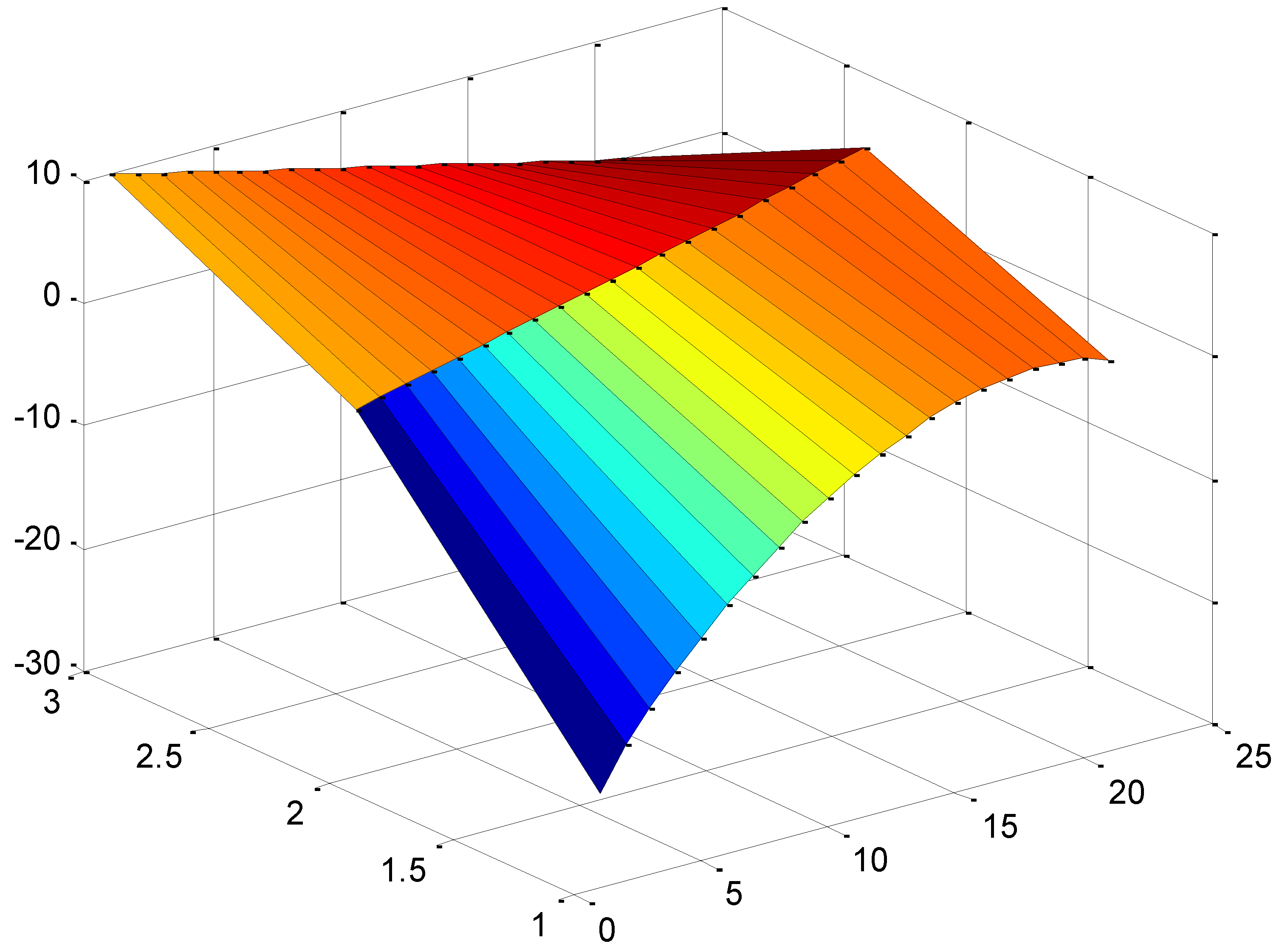 Fractalfract 03 00026 g001