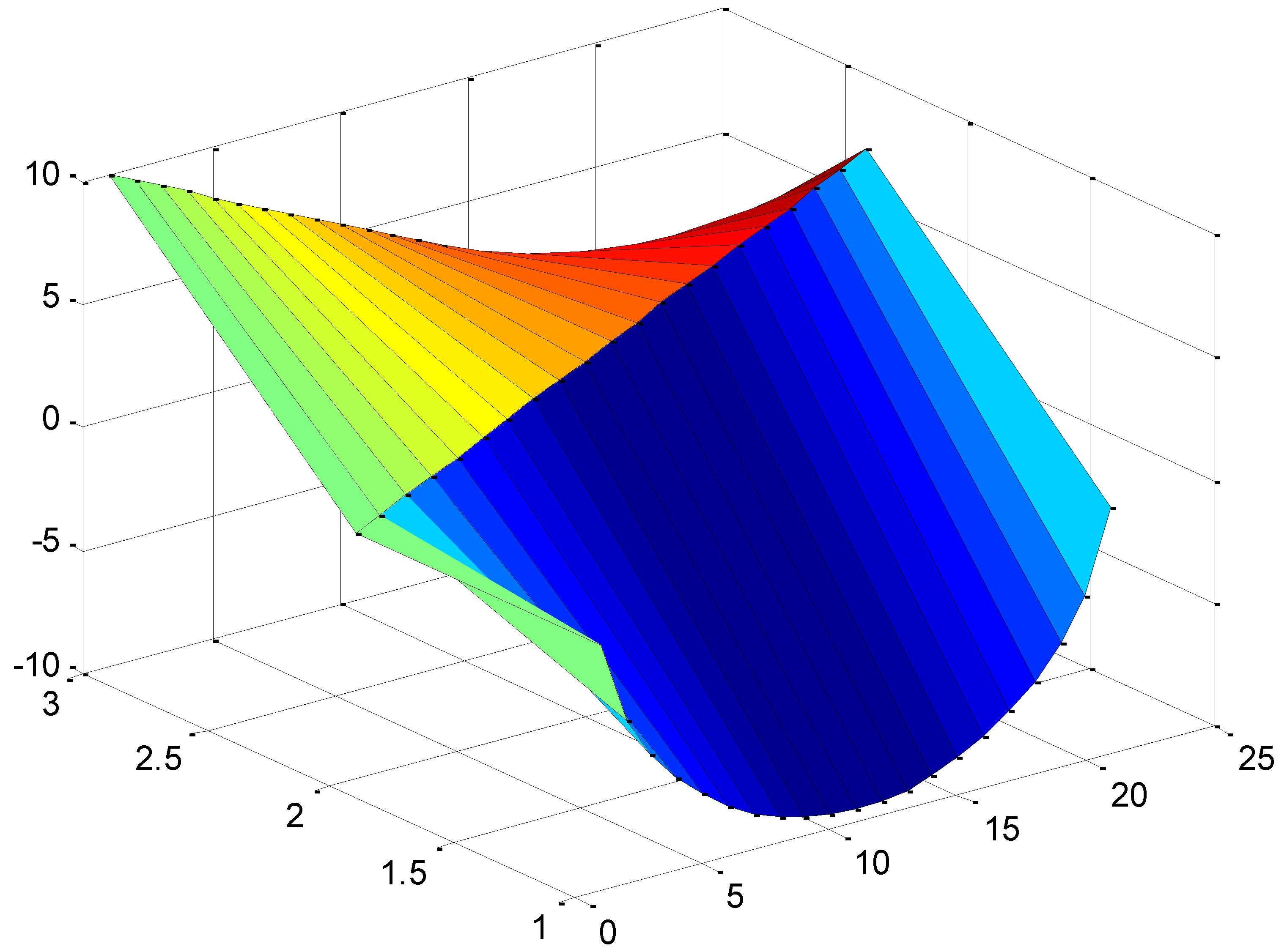 Fractalfract 03 00026 g004