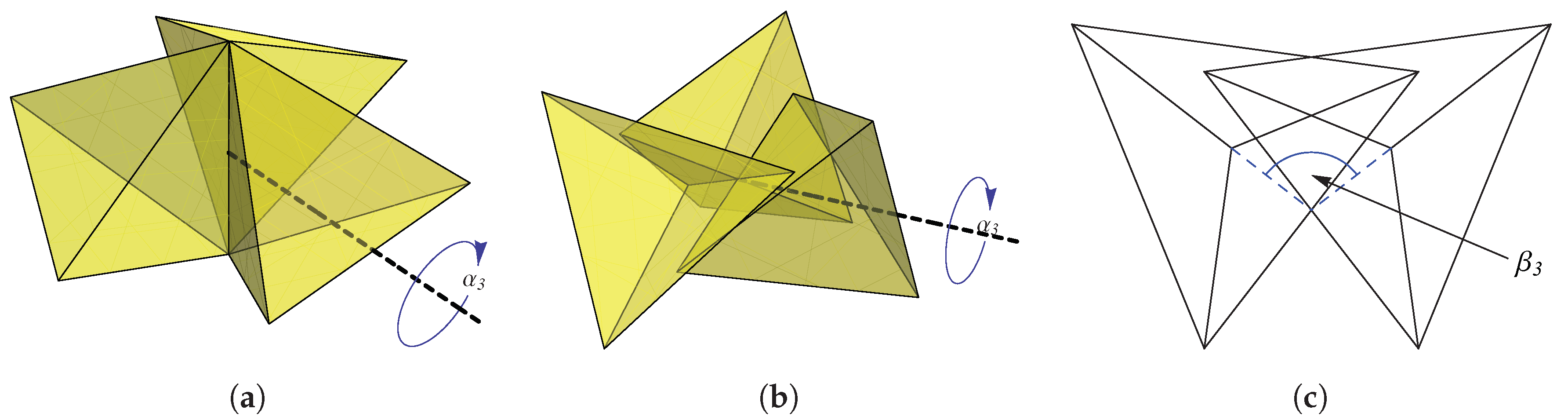 Fractalfract 03 00048 g002