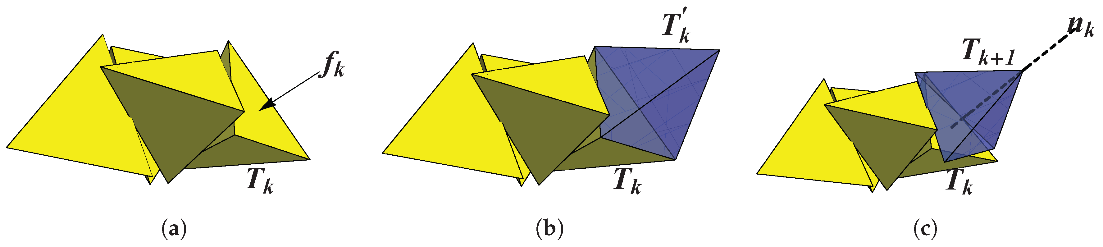 Fractalfract 03 00048 g004