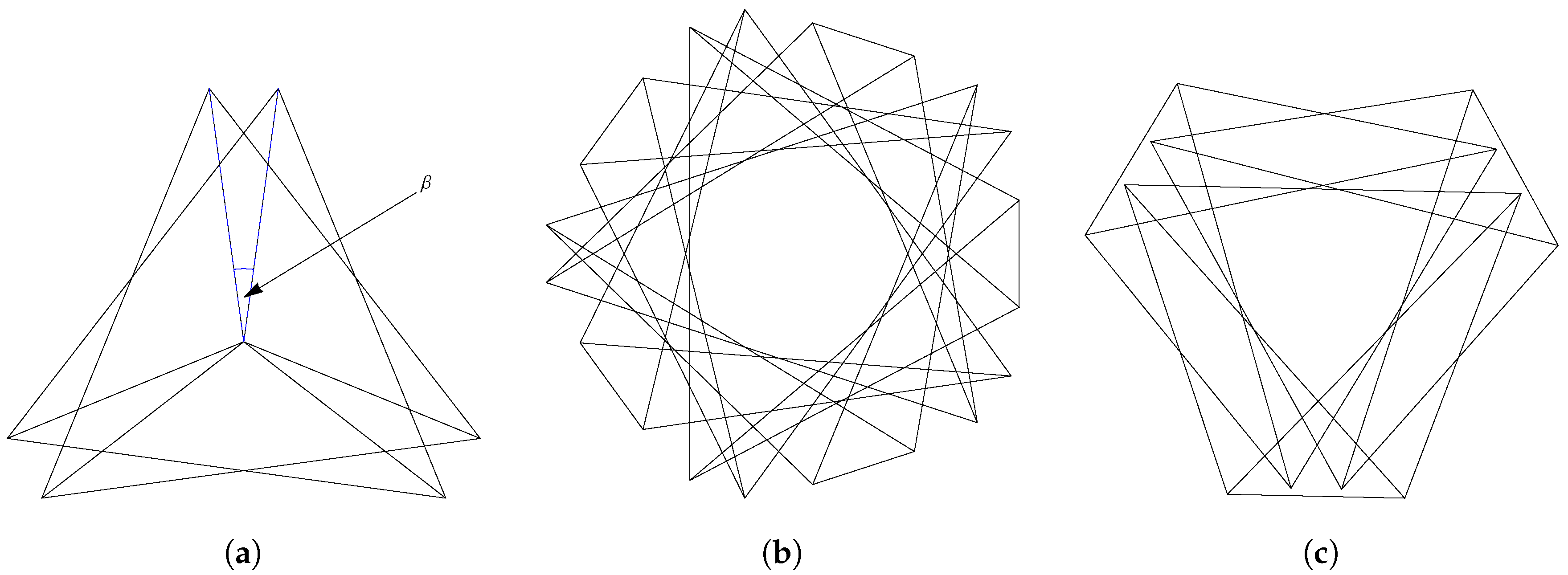 Fractalfract 03 00048 g005