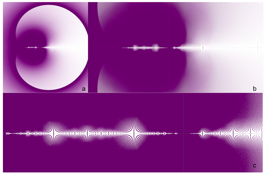 Fractalfract 03 00049 g003