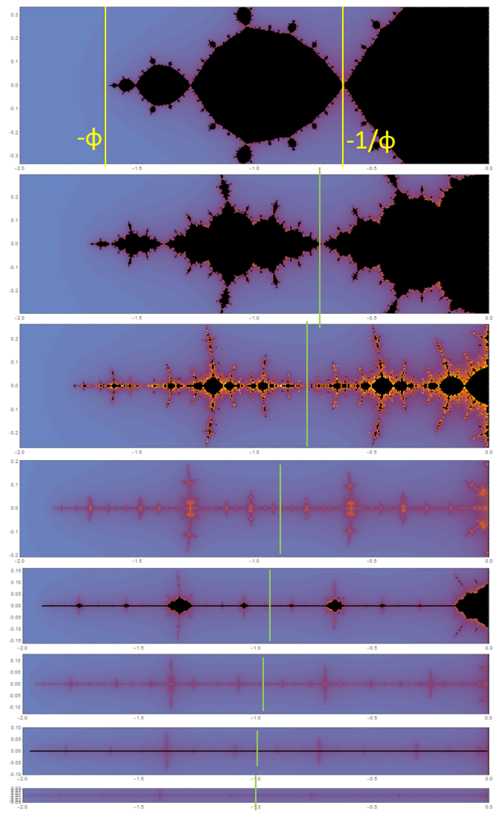 Fractalfract 03 00049 g005