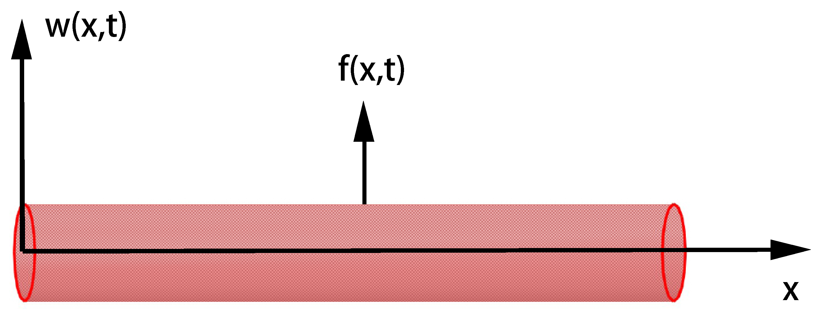Fractalfract 03 00052 g001