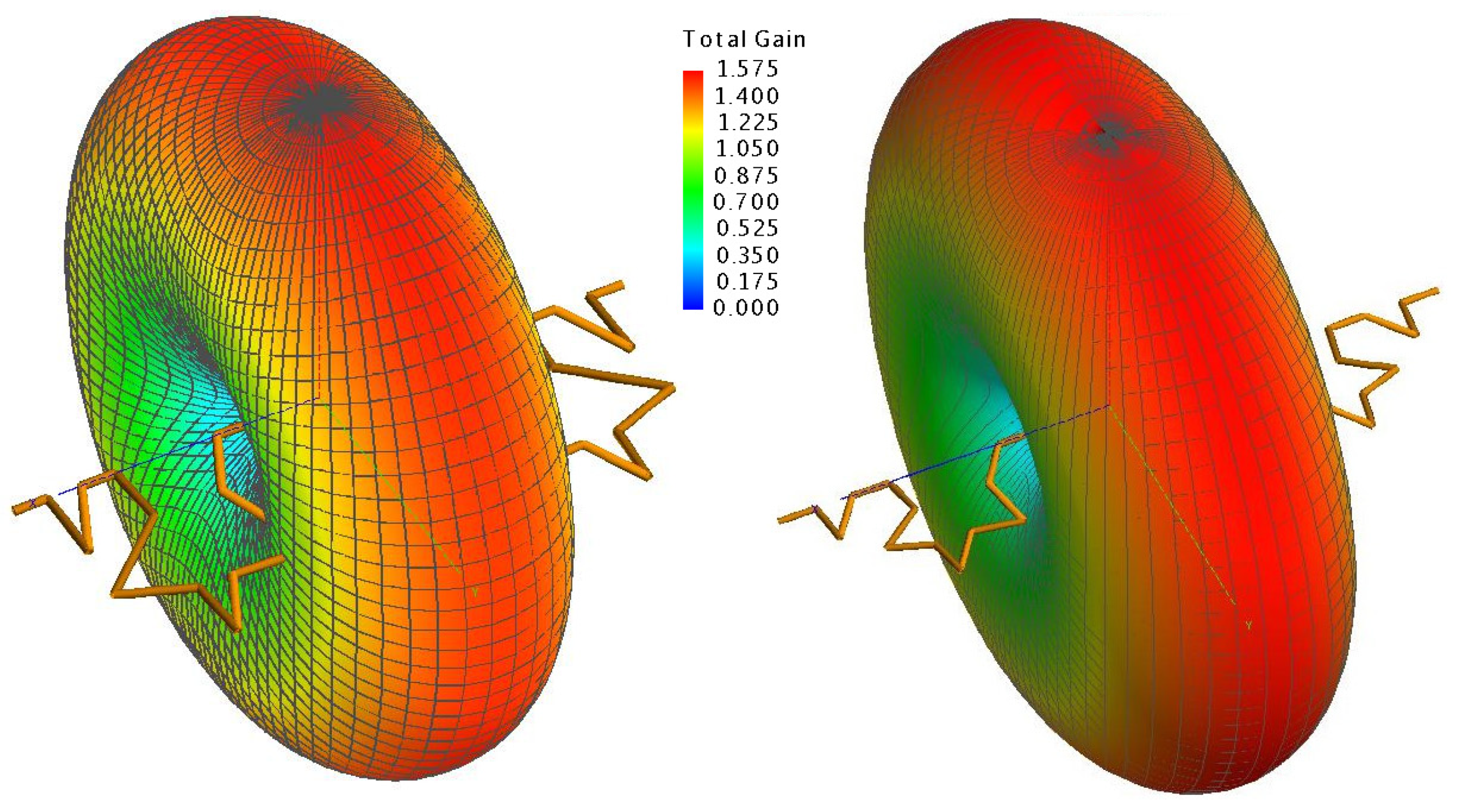 Fractalfract 04 00025 g010