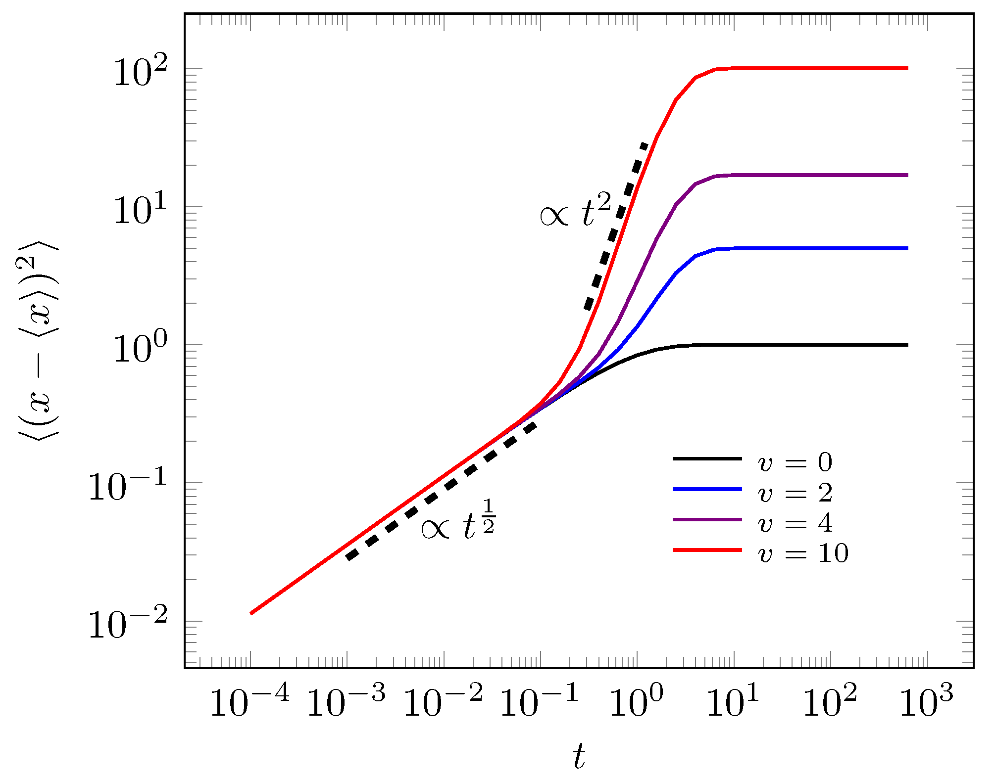 Fractalfract 04 00028 g005