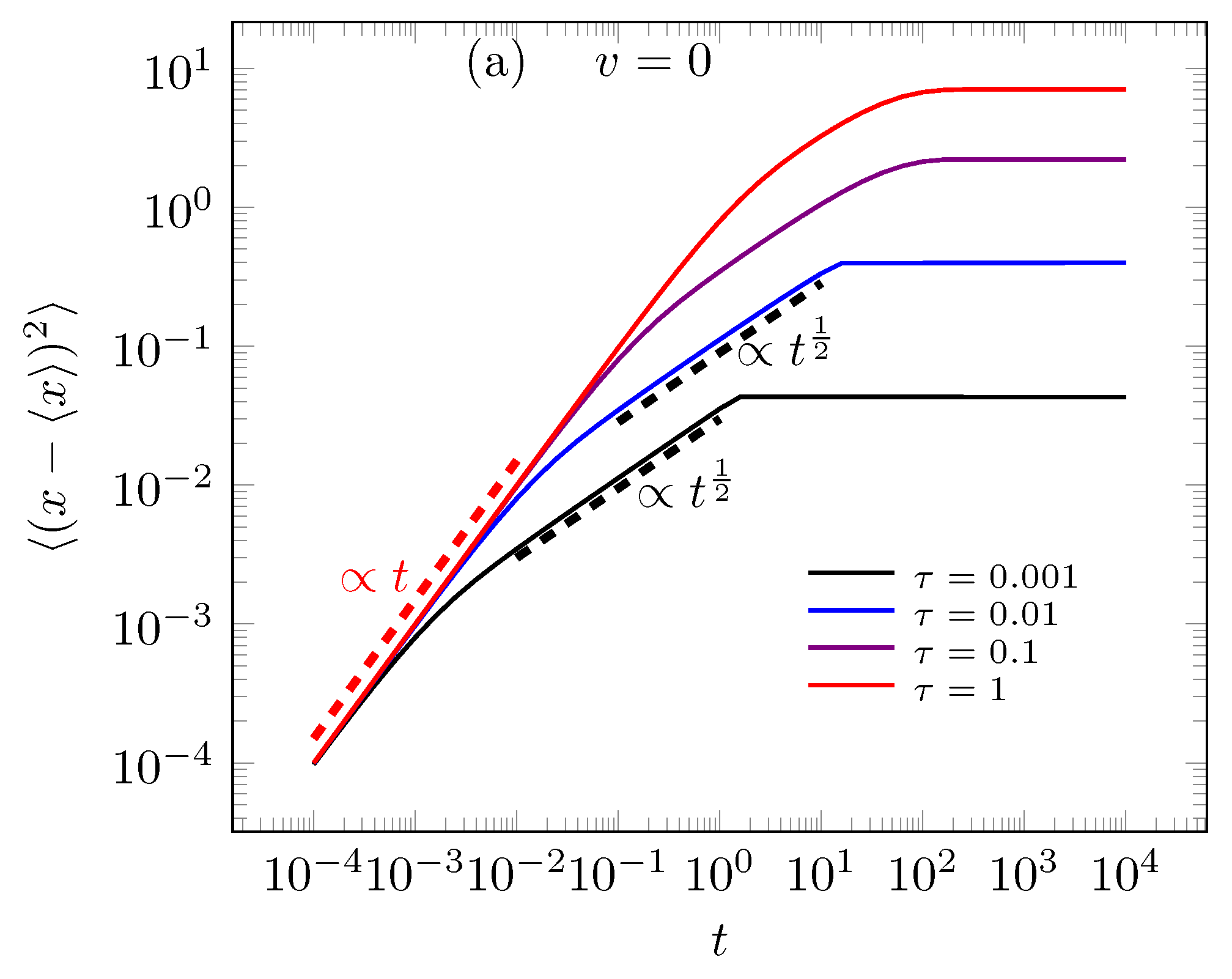 Fractalfract 04 00028 g006a