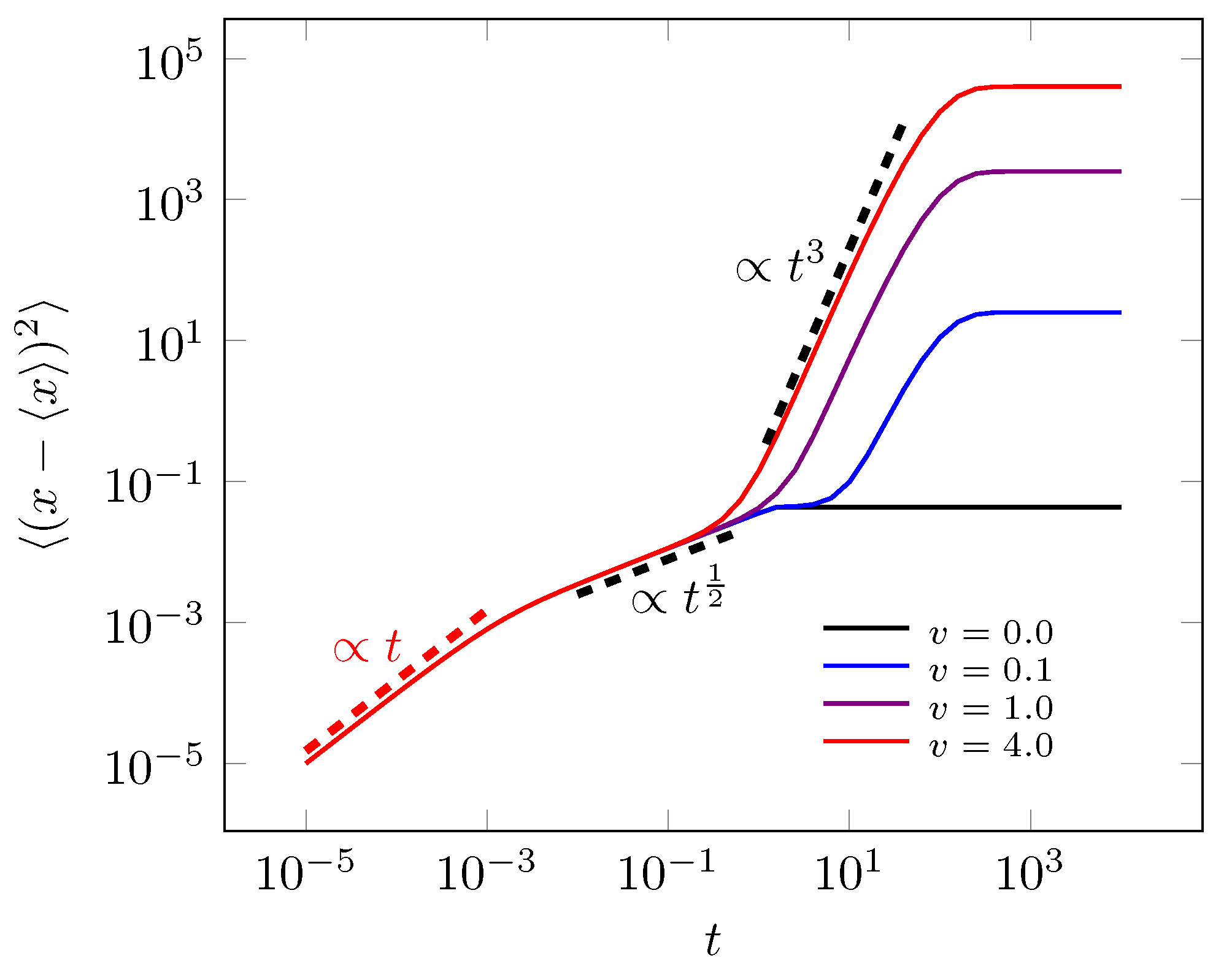 Fractalfract 04 00028 g007