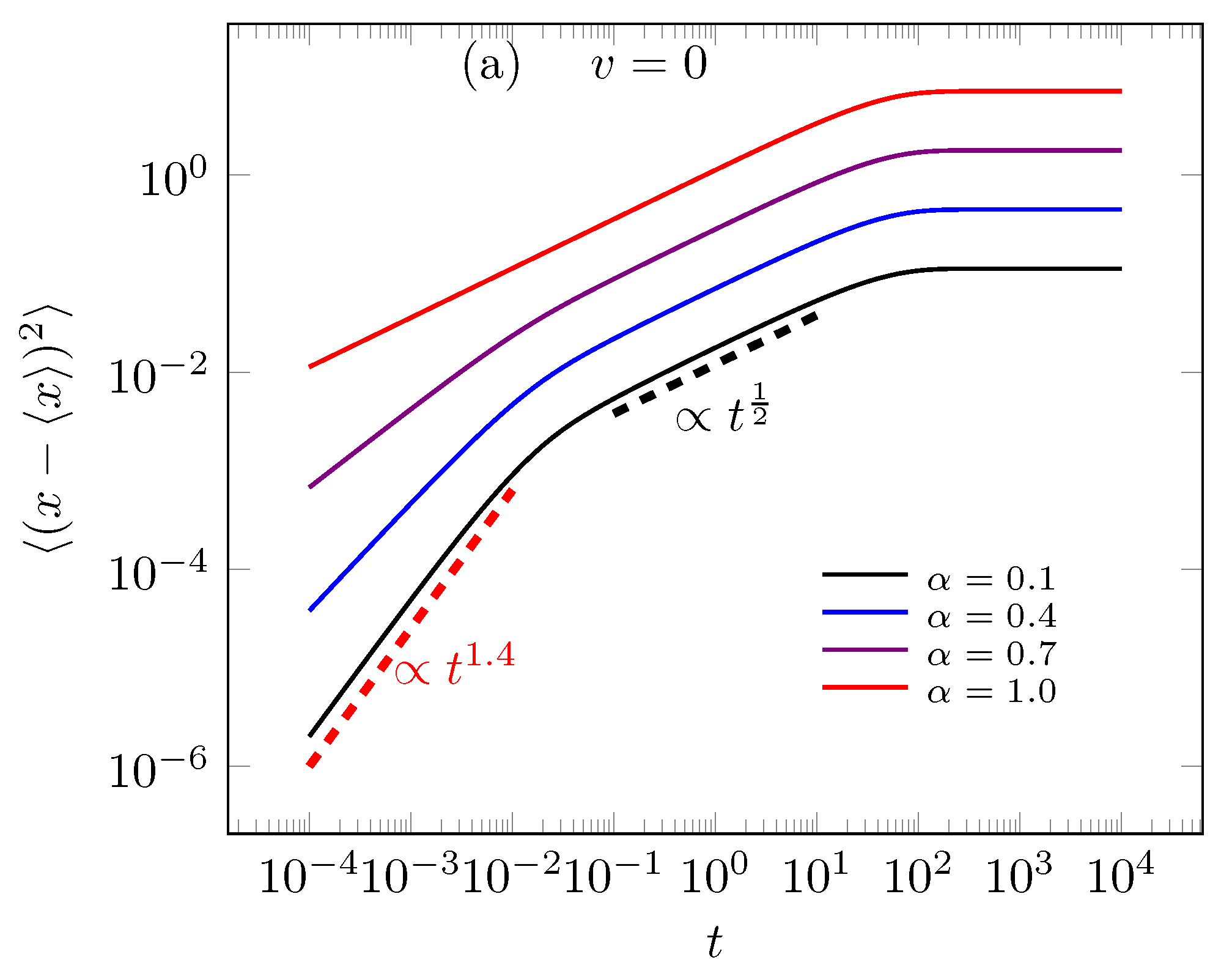 Fractalfract 04 00028 g008a