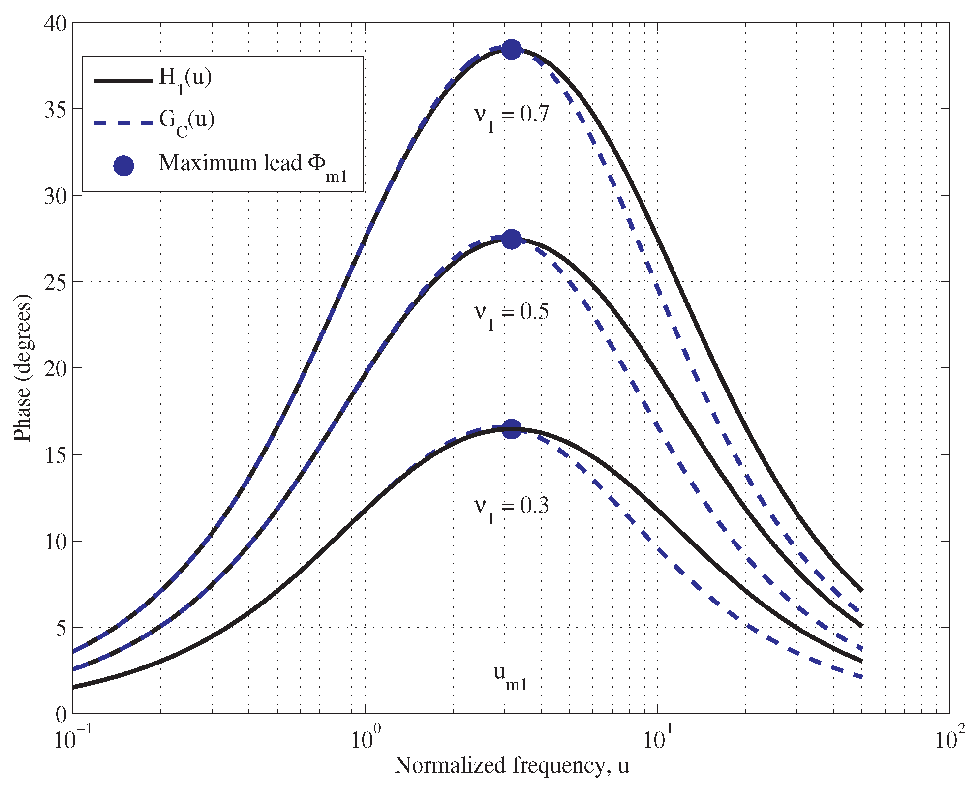 Fractalfract 04 00037 g002