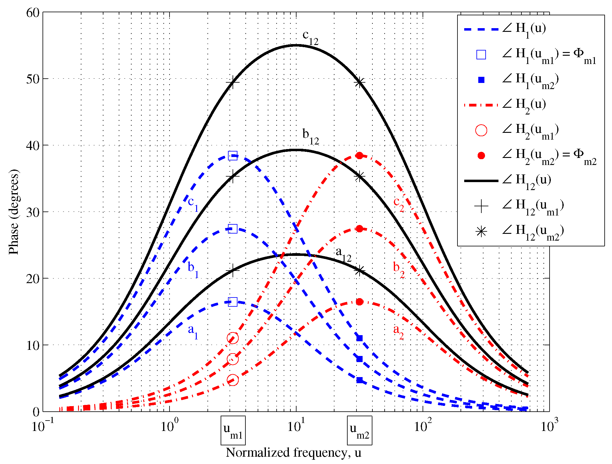 Fractalfract 04 00037 g004