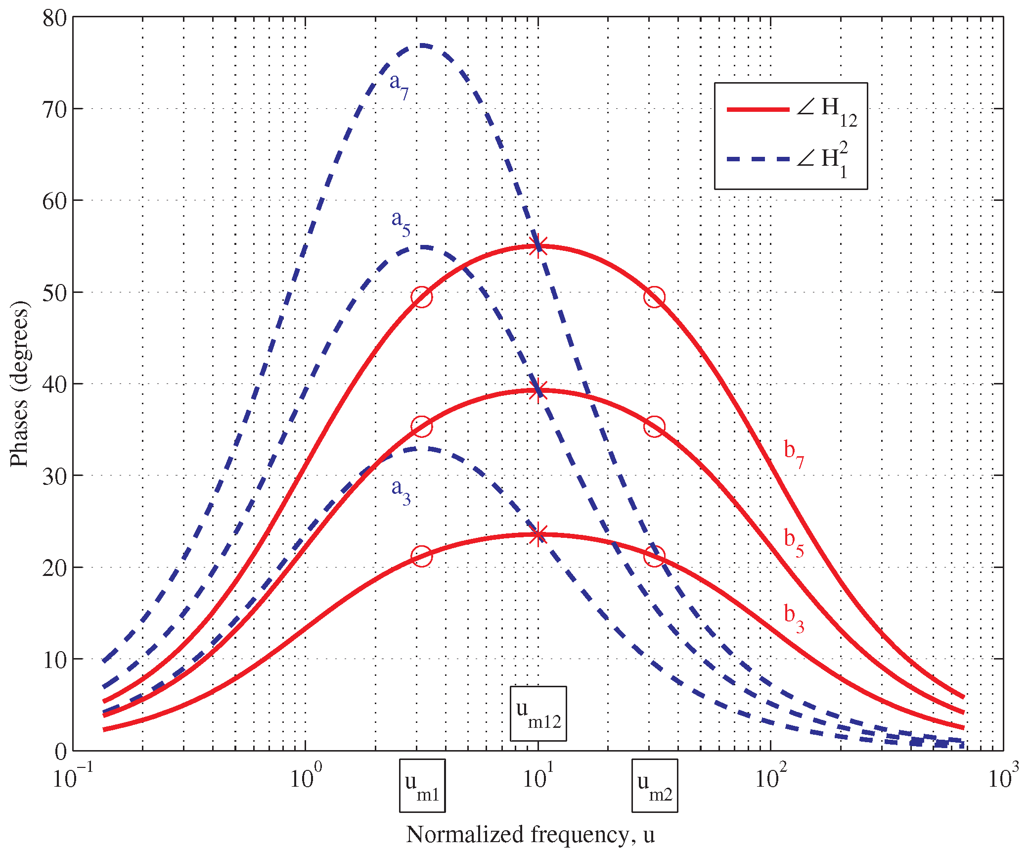 Fractalfract 04 00037 g006