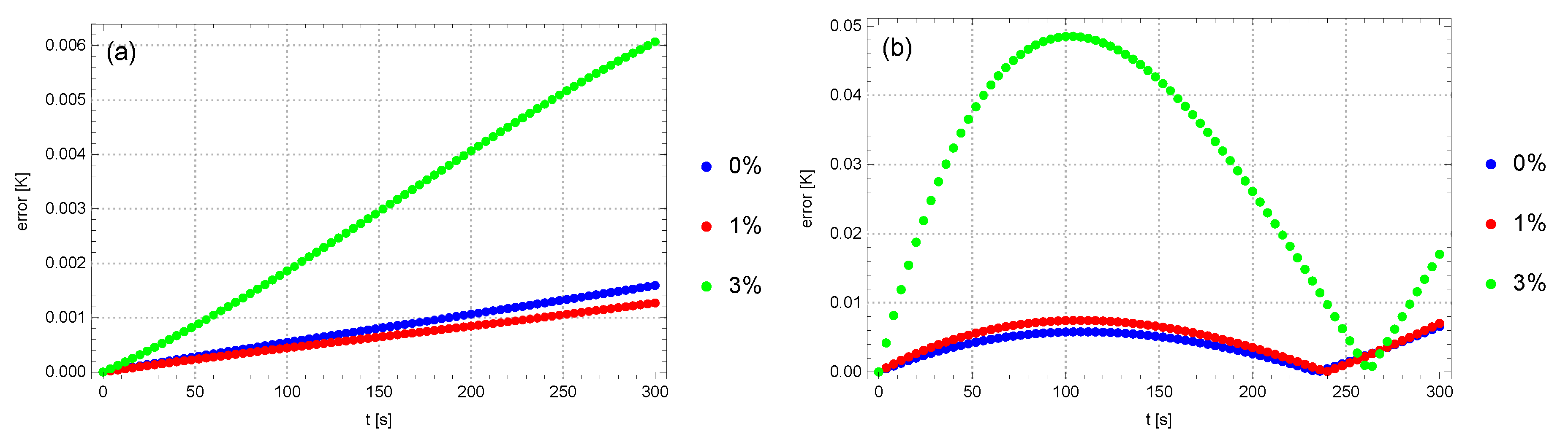 Fractalfract 04 00039 g002