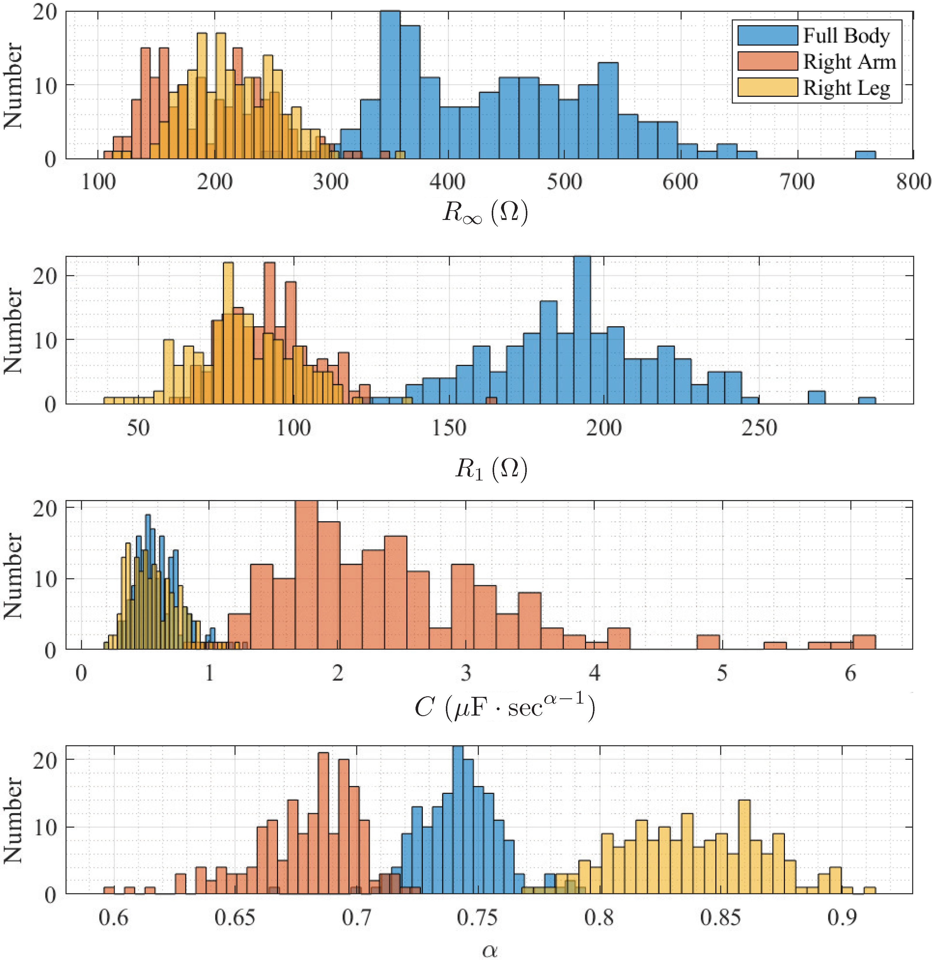 Fractalfract 05 00013 g006 Fractalfract 05 00013 g006
