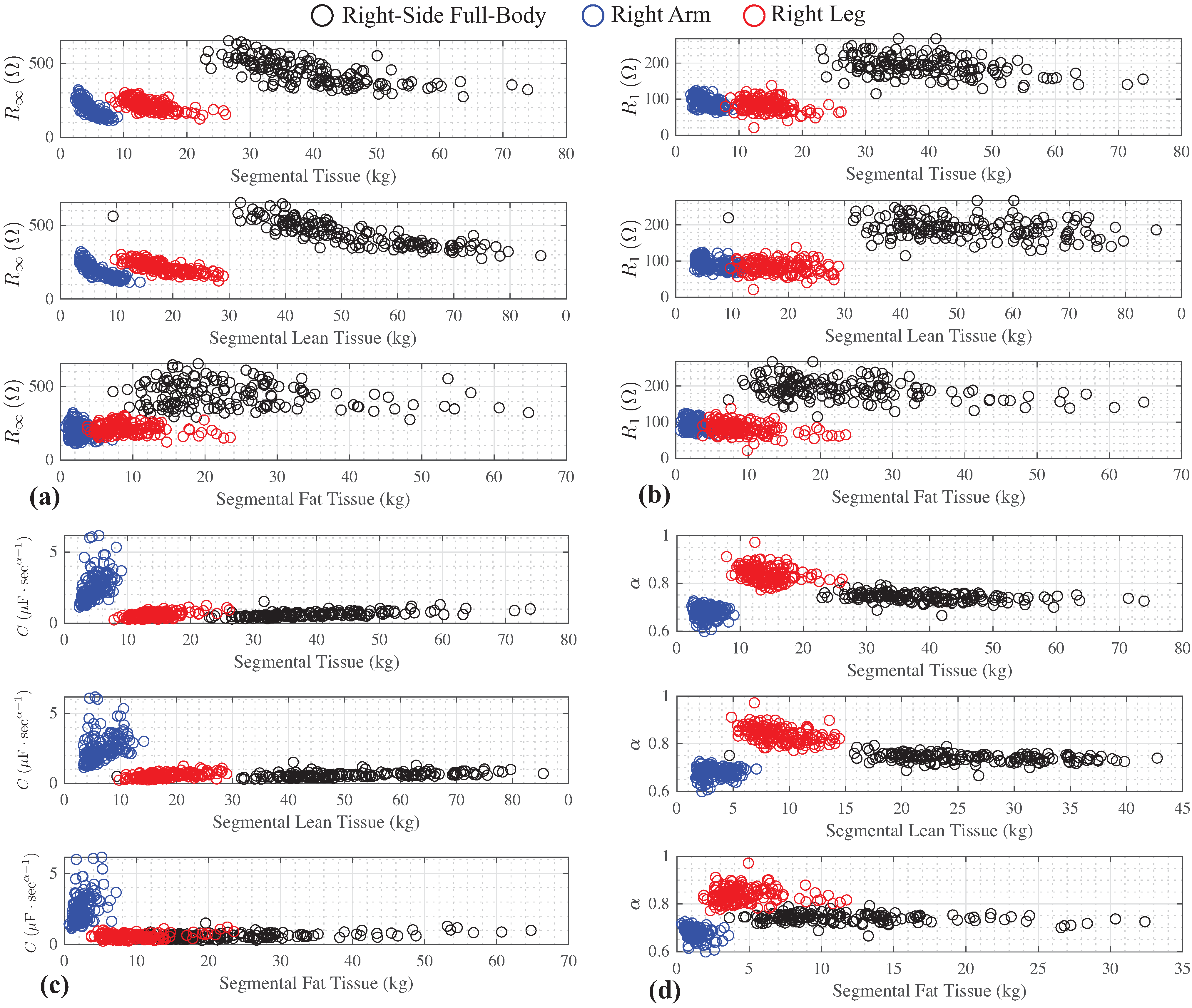 Fractalfract 05 00013 g007 Fractalfract 05 00013 g007