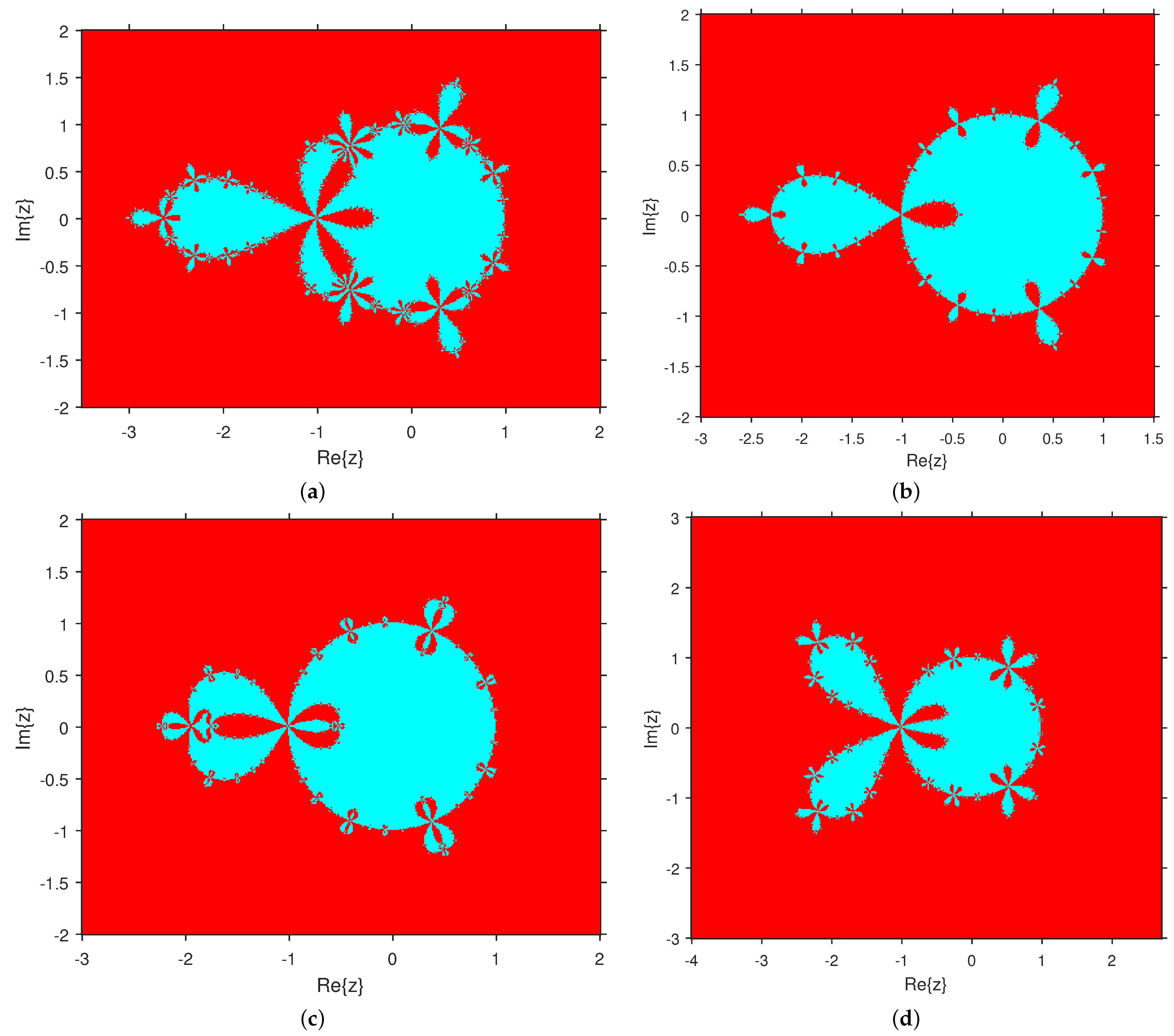 Fractalfract 05 00027 g010