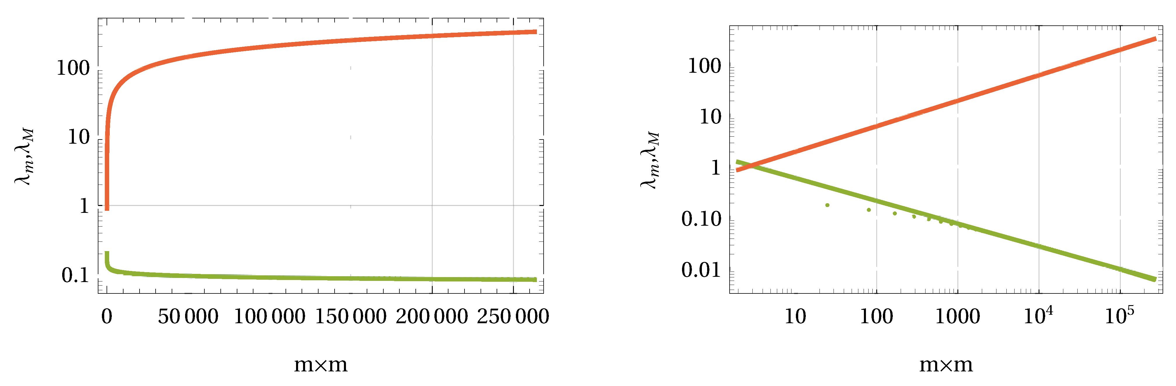 Fractalfract 05 00043 g001