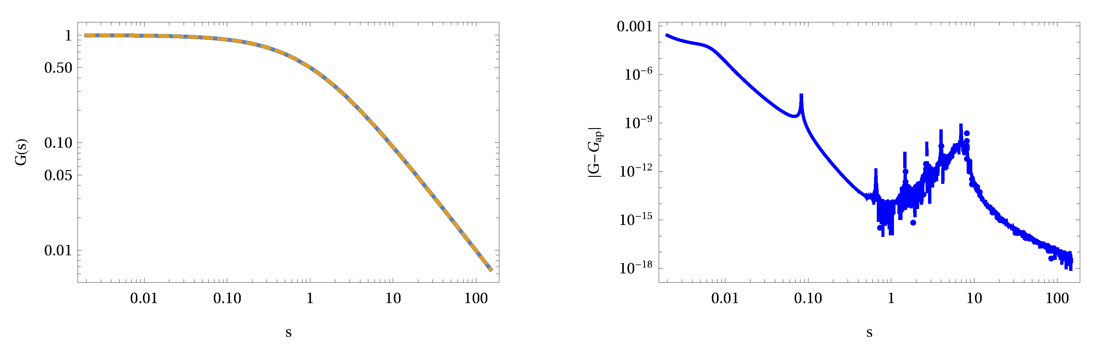 Fractalfract 05 00043 g002