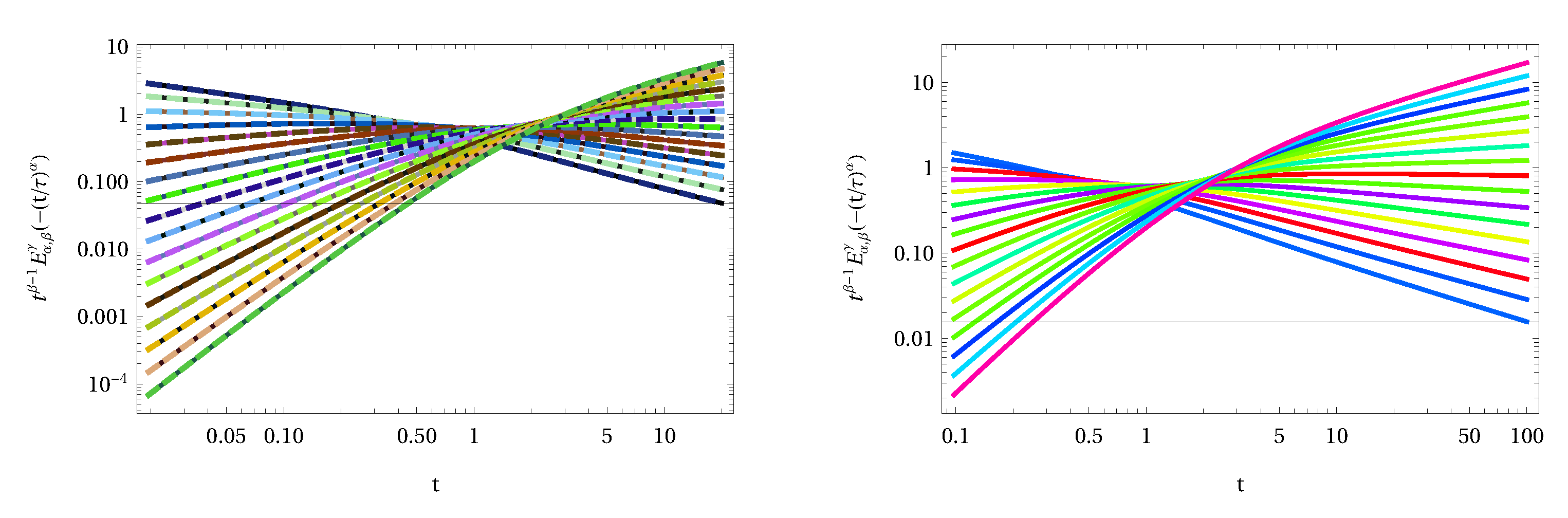 Fractalfract 05 00043 g018