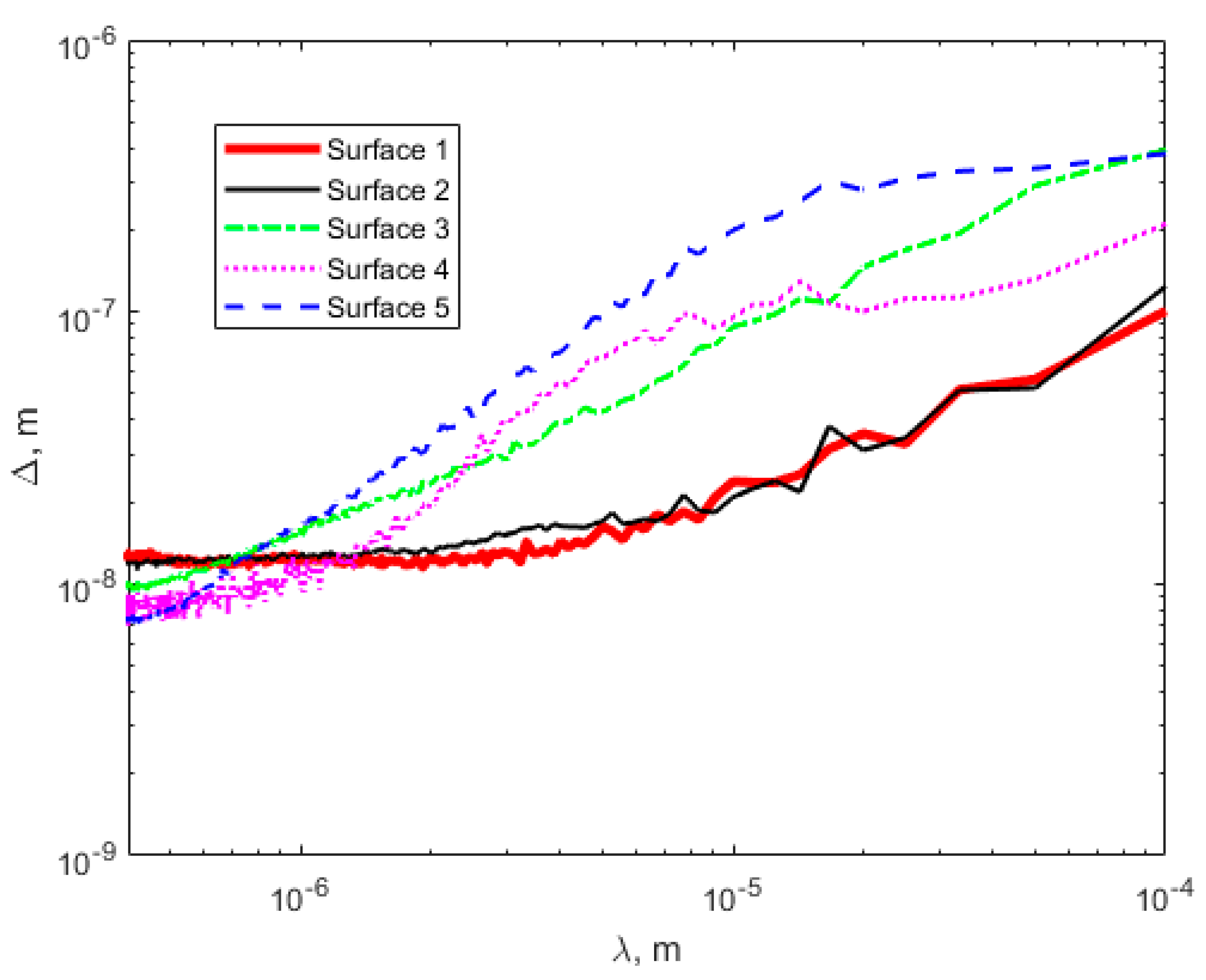 Fractalfract 05 00044 g002