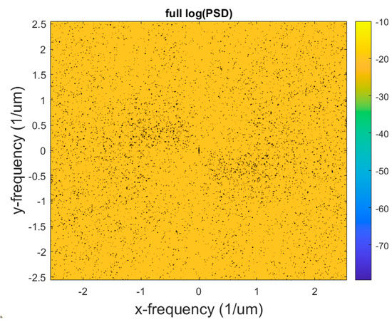 Fractalfract 05 00044 g0a1