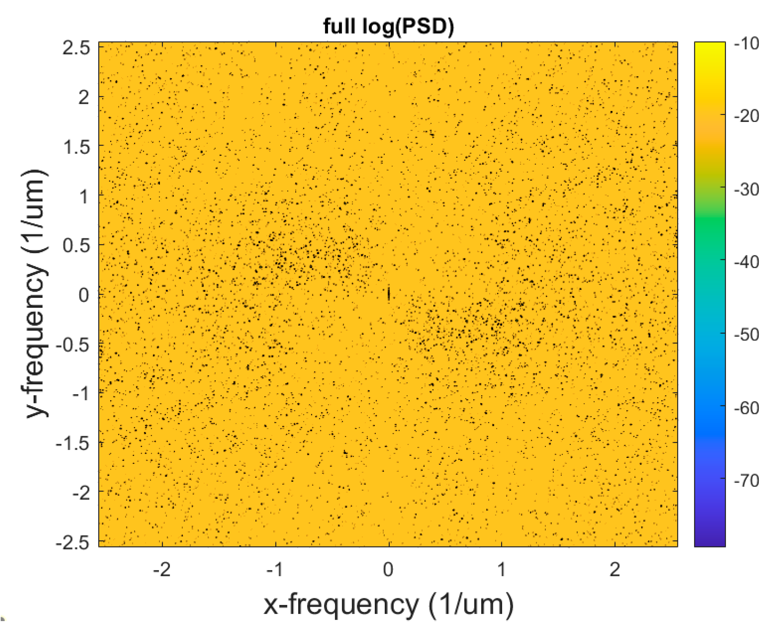 Fractalfract 05 00044 g0a1