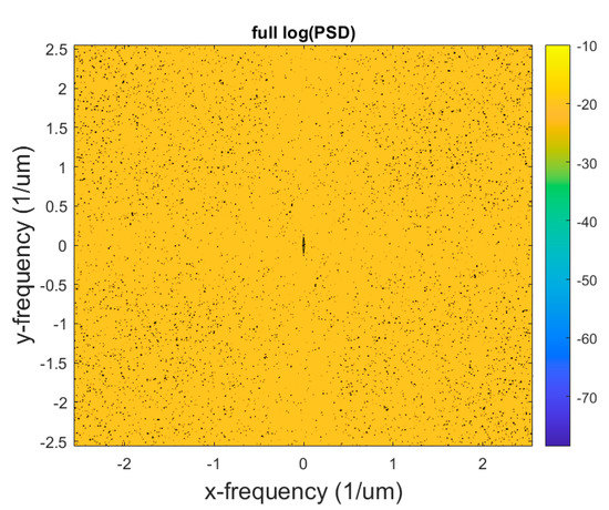 Fractalfract 05 00044 g0a2