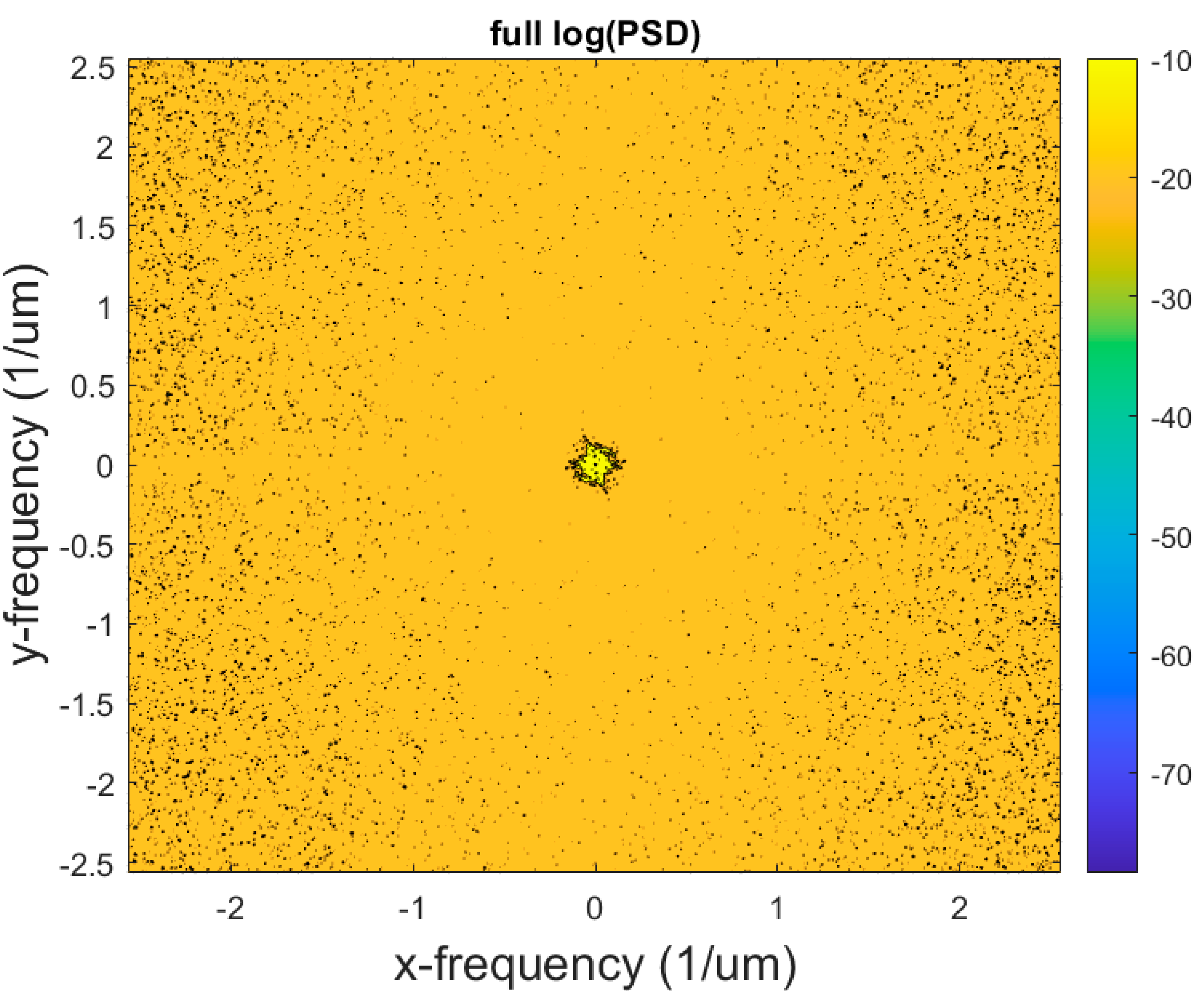 Fractalfract 05 00044 g0a3