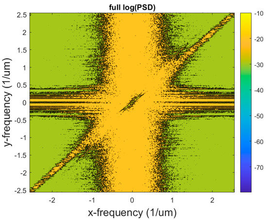Fractalfract 05 00044 g0a4