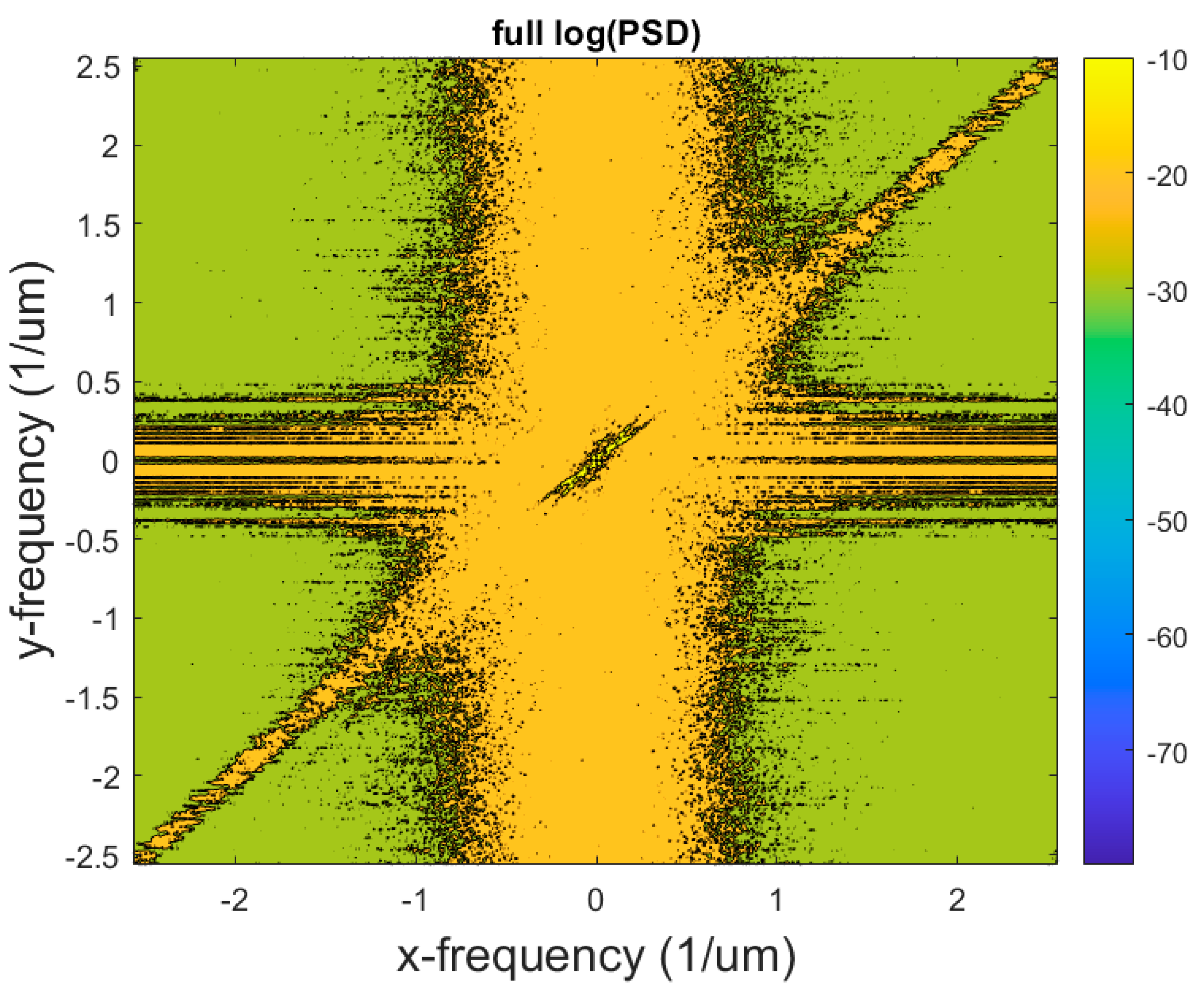 Fractalfract 05 00044 g0a4