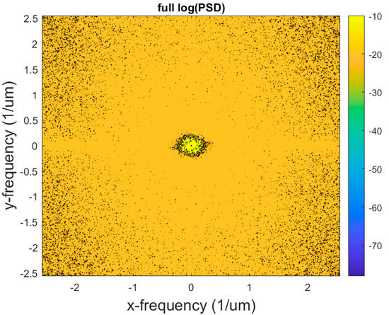 Fractalfract 05 00044 g0a5