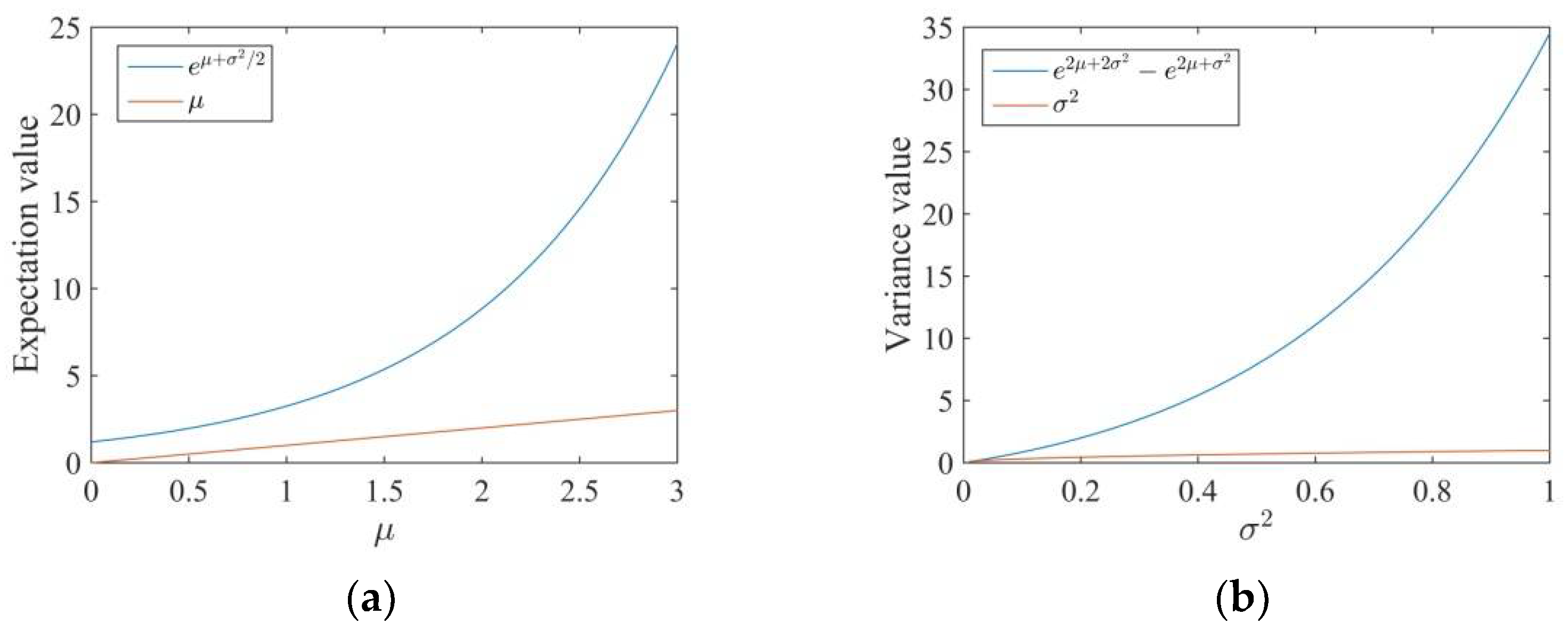 Fractalfract 05 00049 g001