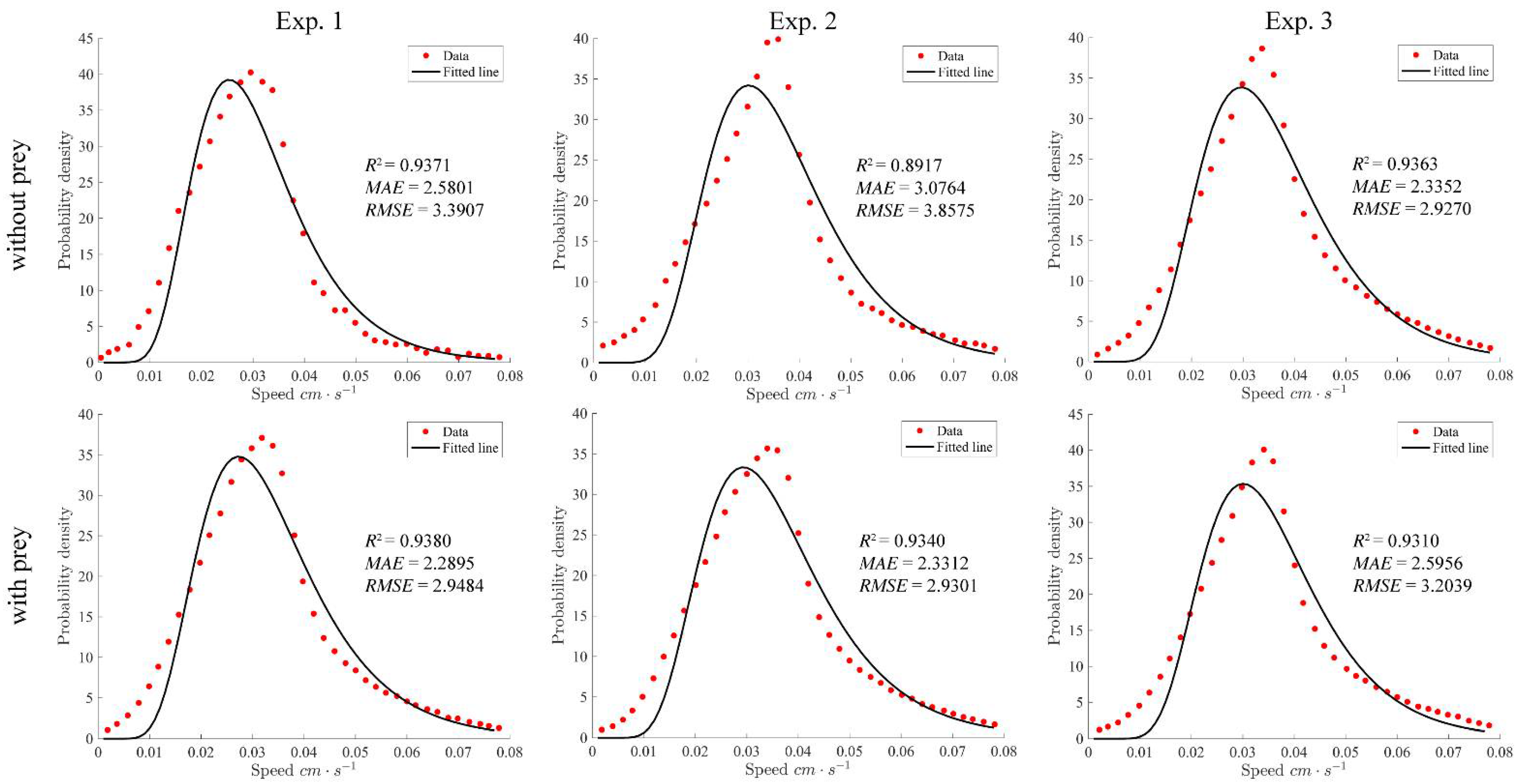 Fractalfract 05 00049 g003