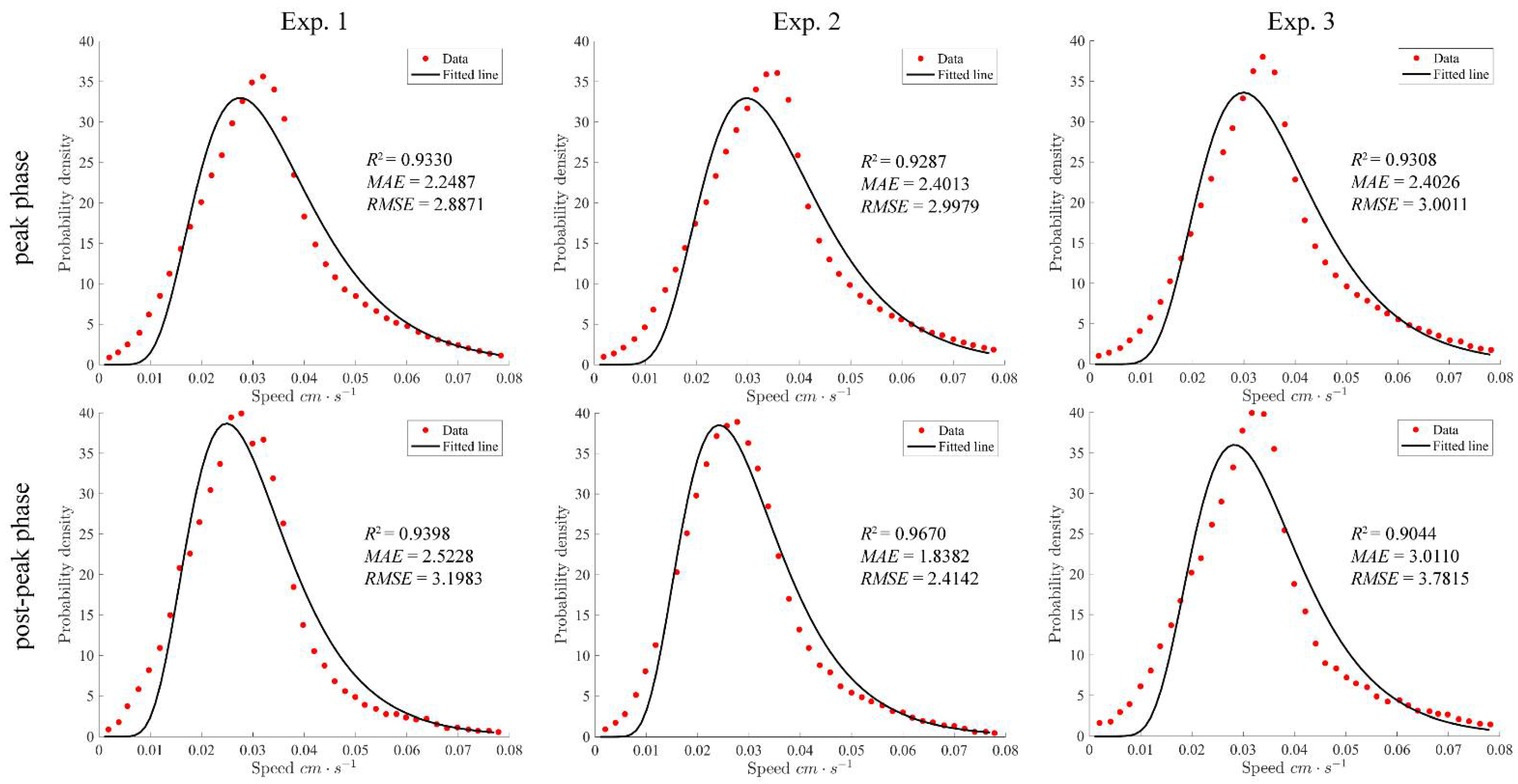 Fractalfract 05 00049 g004