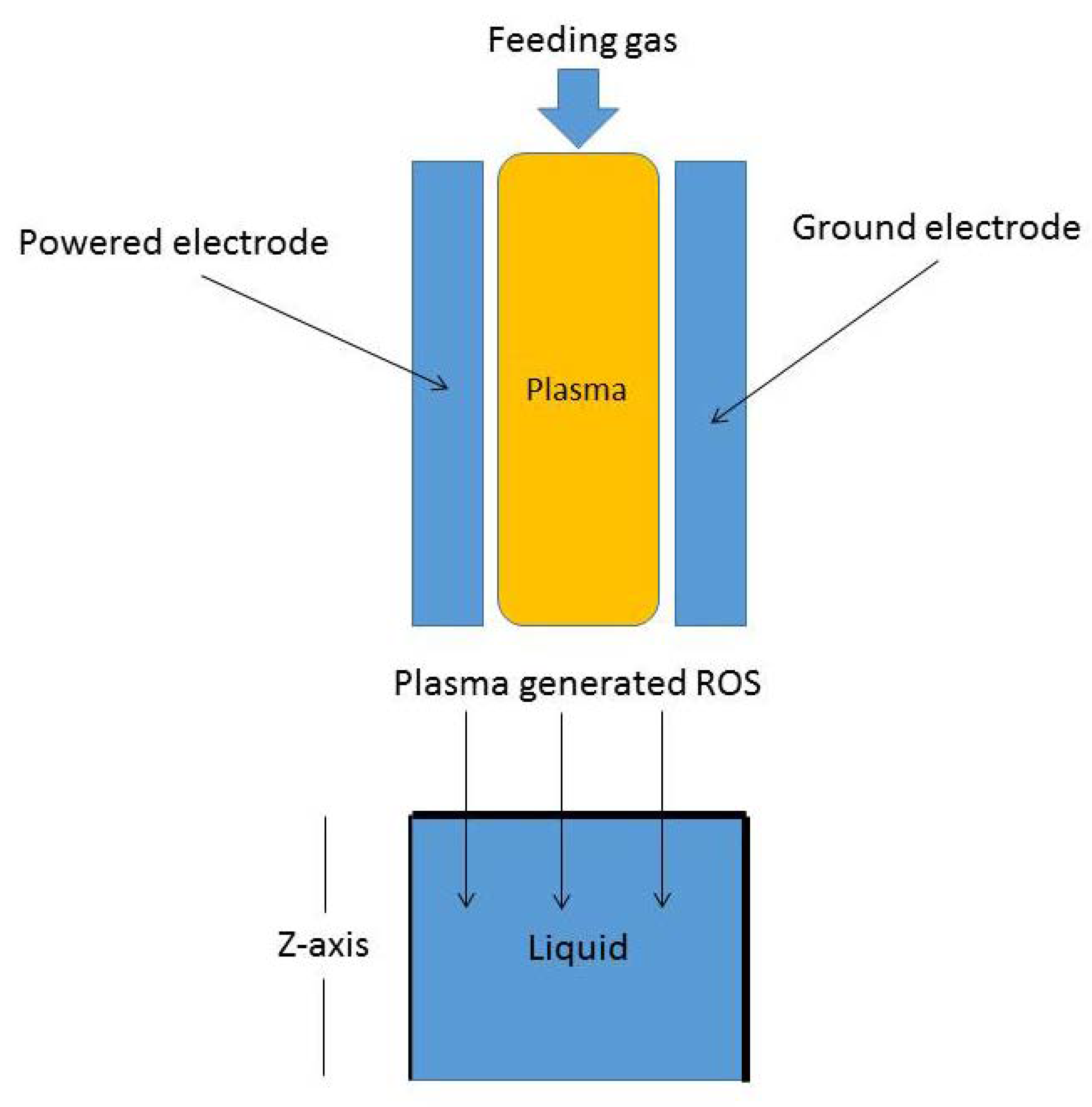 Fractalfract 05 00051 g001