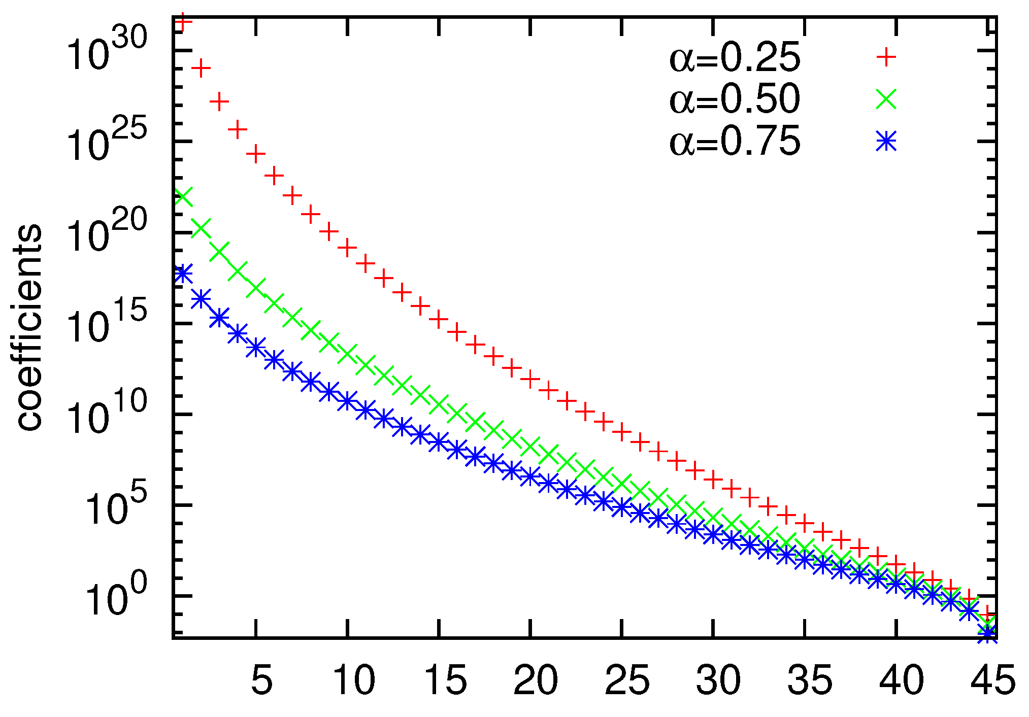 Fractalfract 05 00061 g002