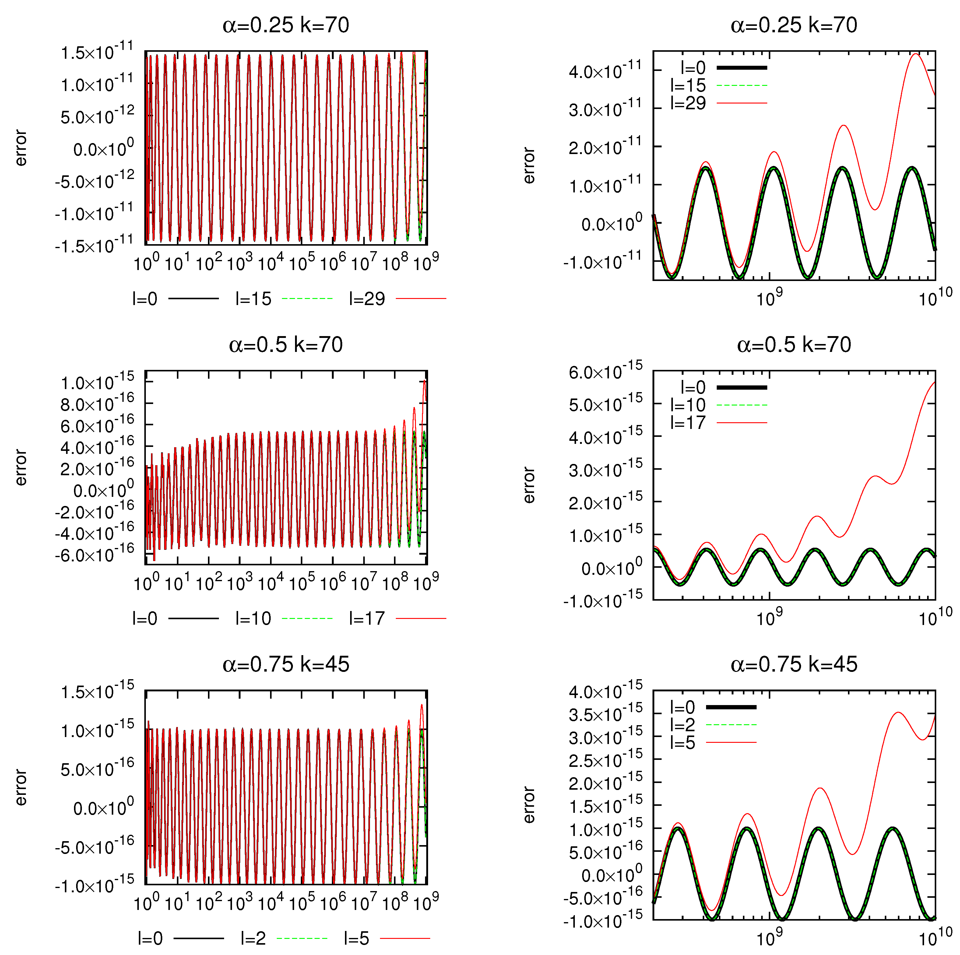 Fractalfract 05 00061 g004