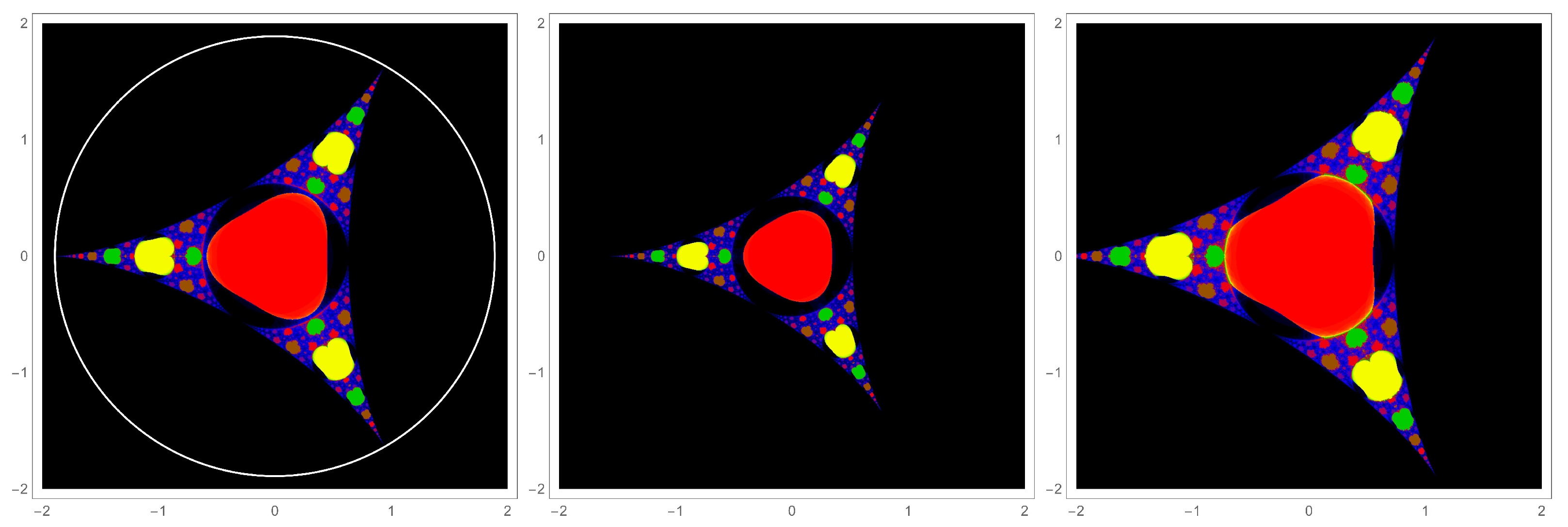 Fractalfract 05 00073 g001