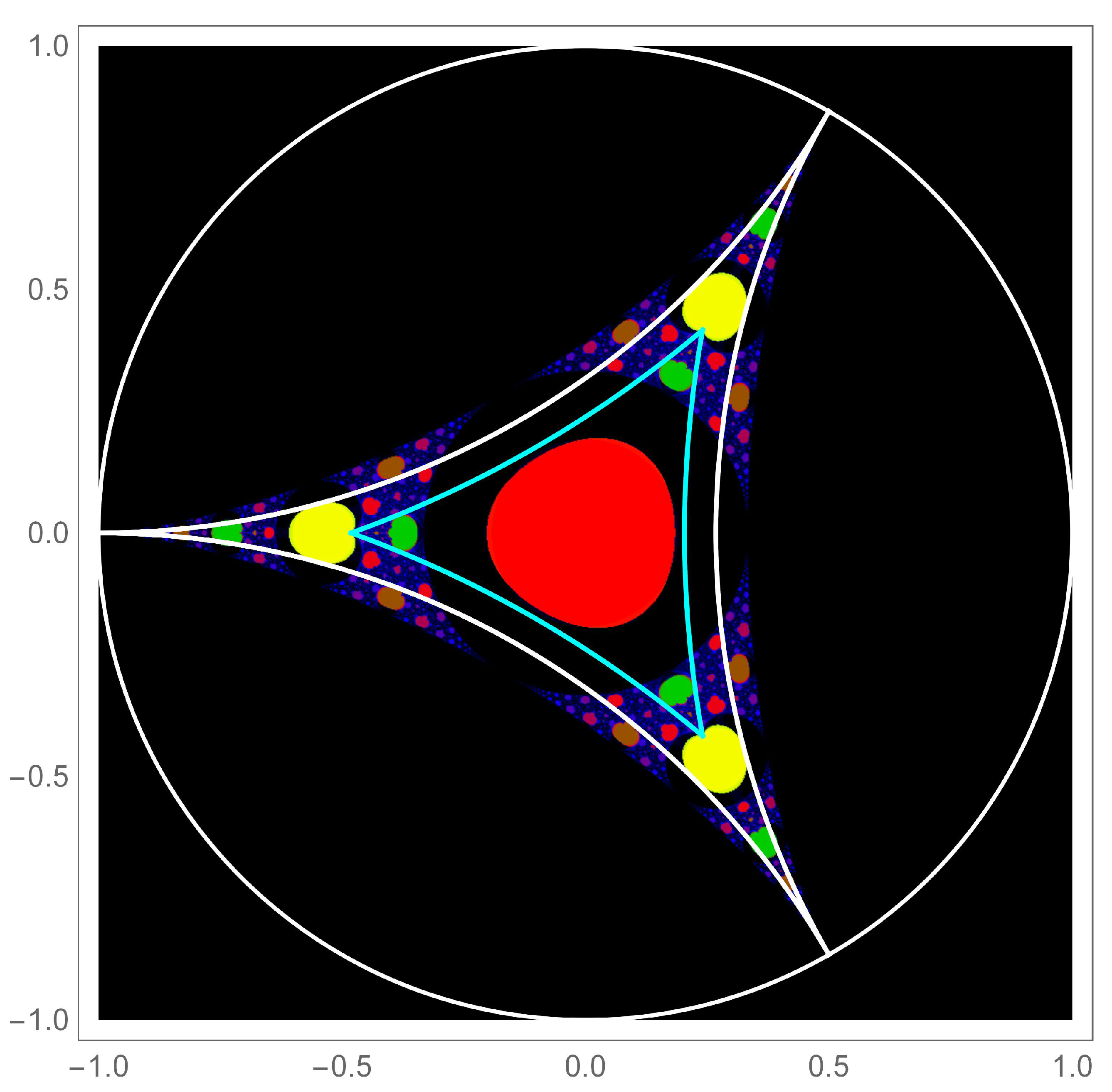 Fractalfract 05 00073 g002
