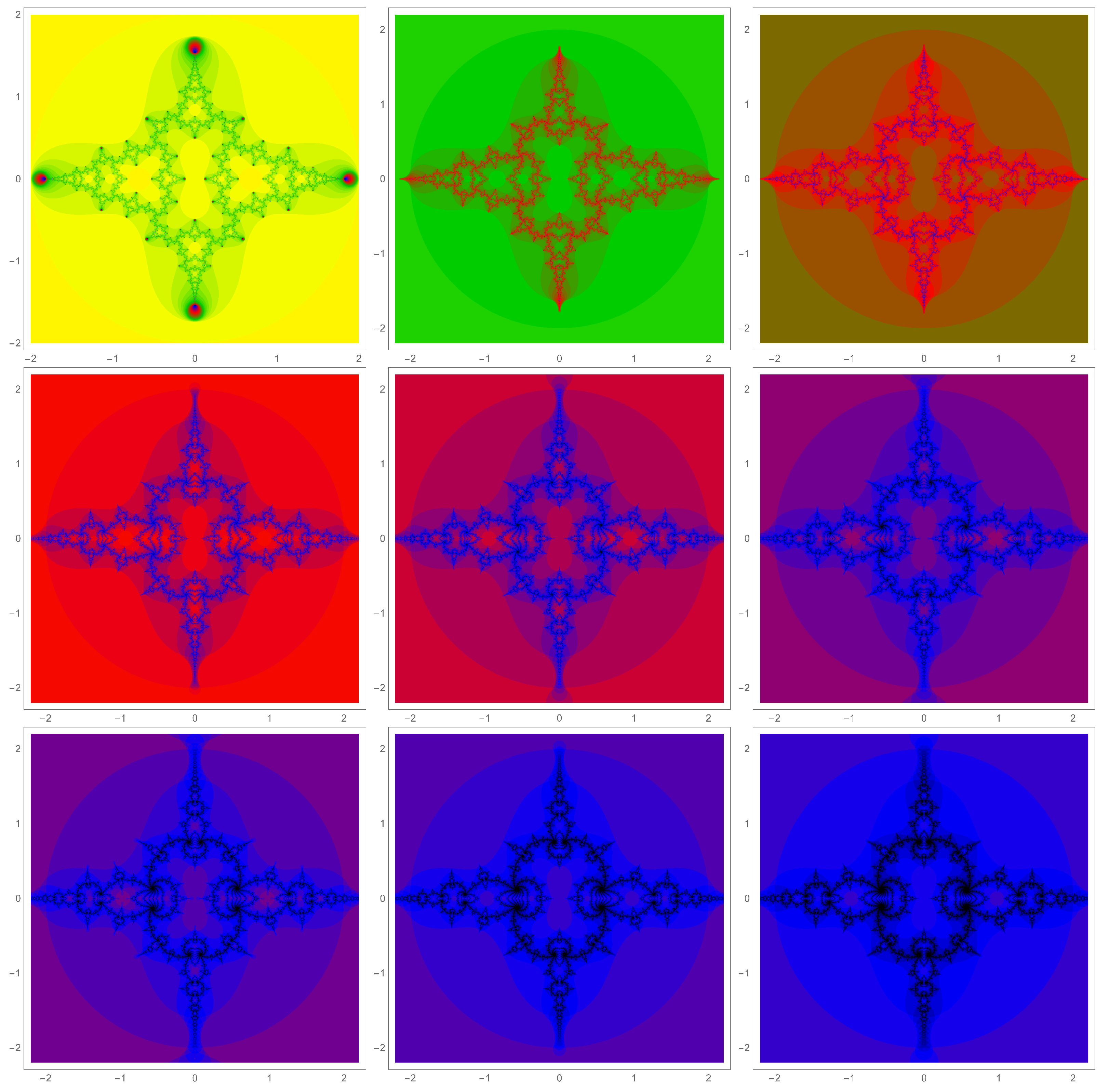 Fractalfract 05 00073 g006