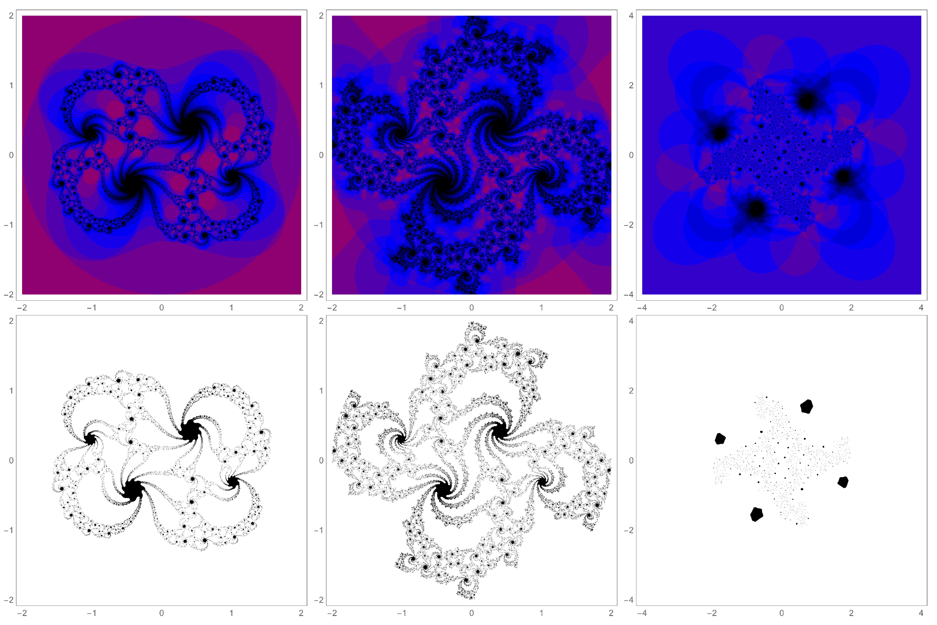 Fractalfract 05 00073 g007