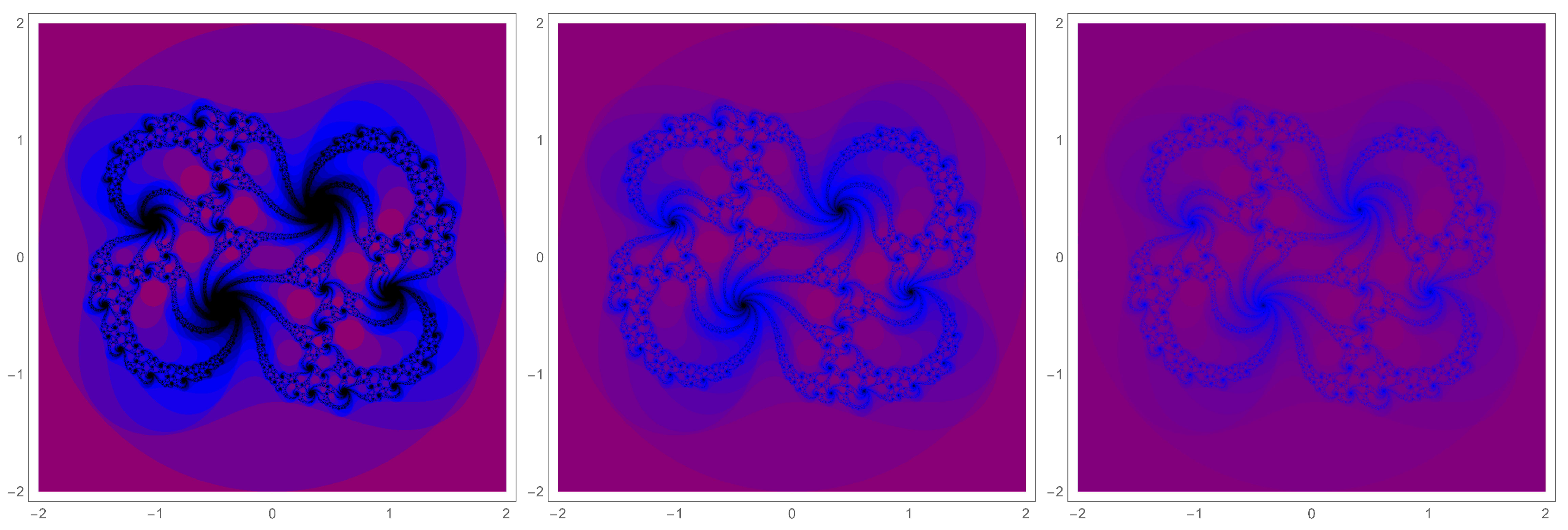 Fractalfract 05 00073 g008