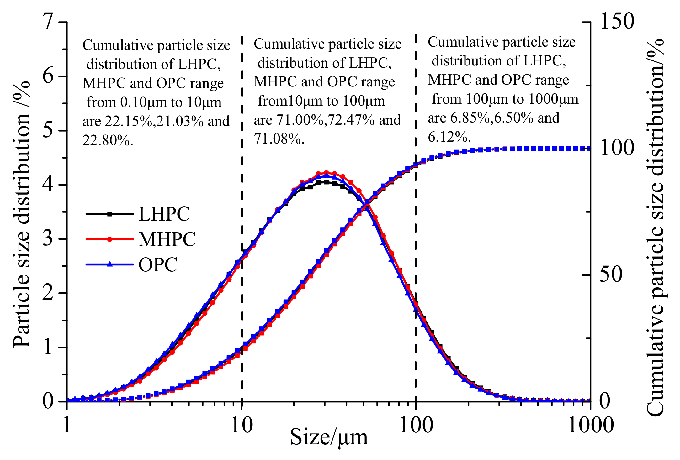 Fractalfract 05 00079 g001