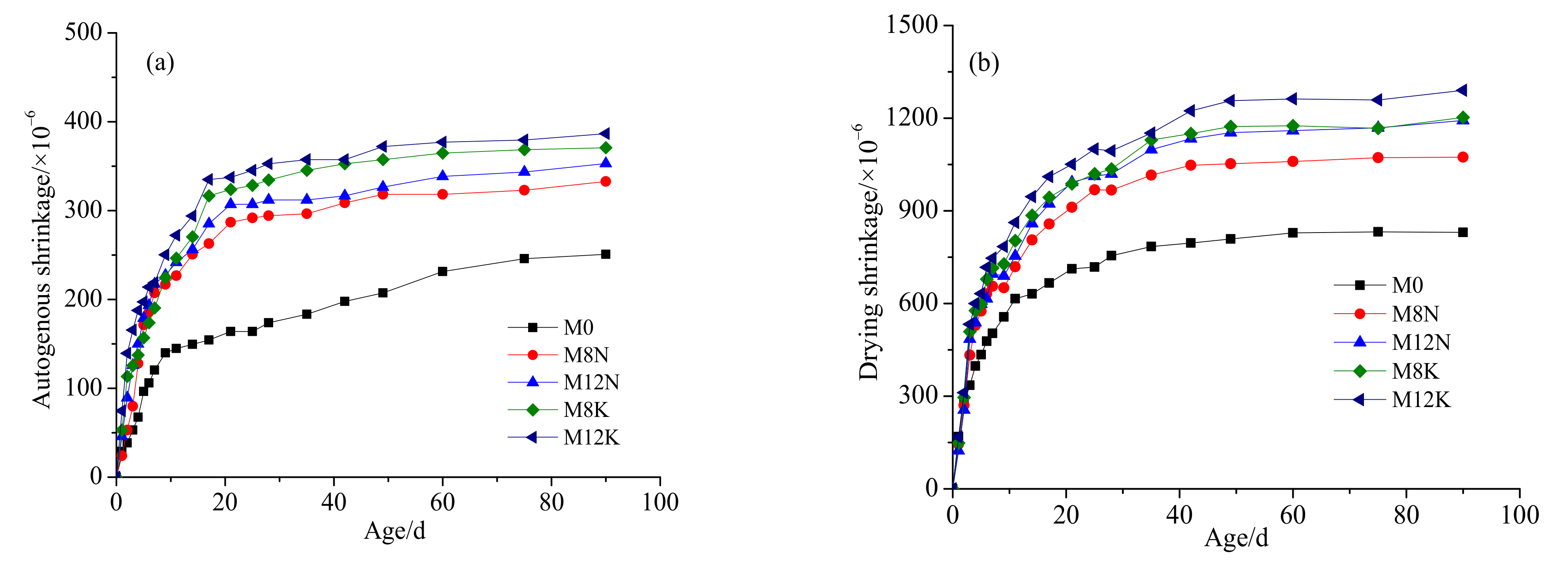 Fractalfract 05 00079 g003