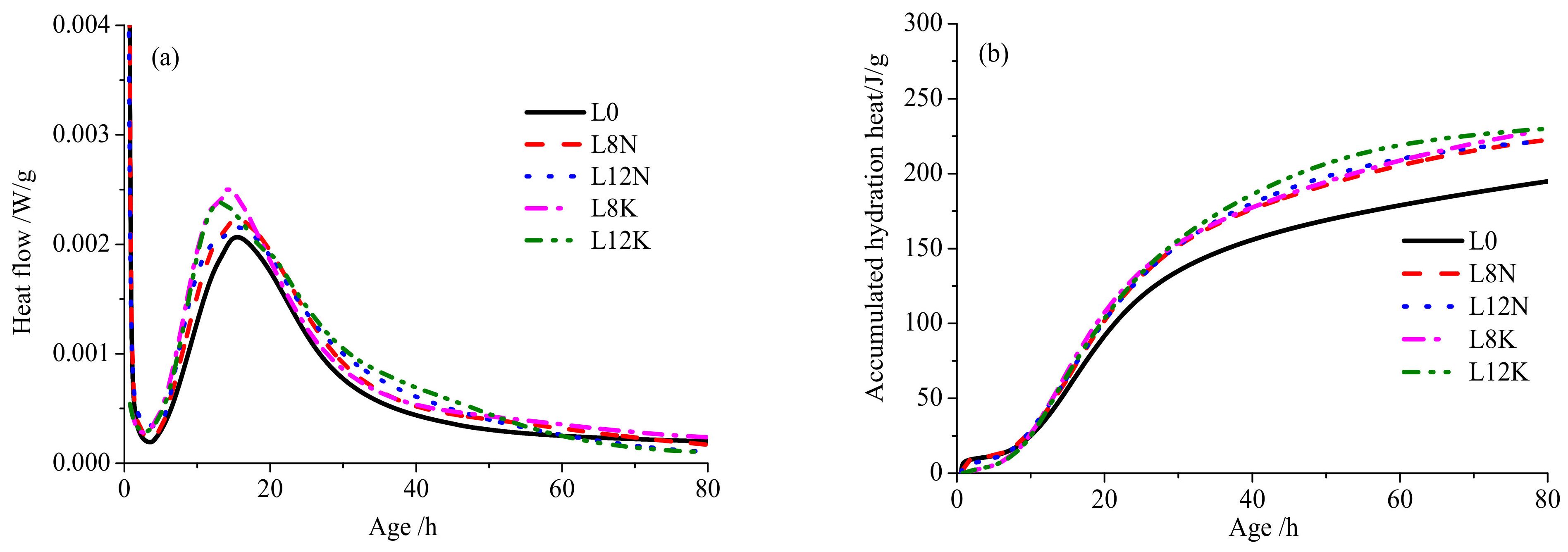 Fractalfract 05 00079 g006