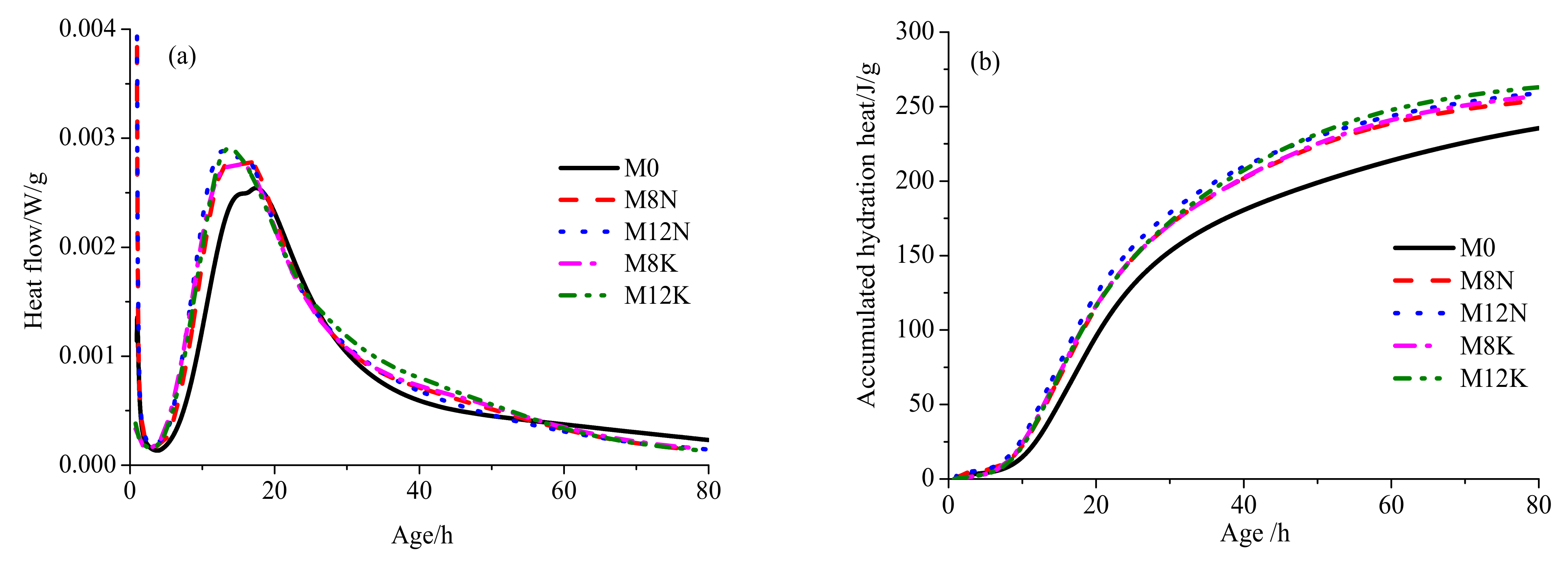 Fractalfract 05 00079 g007